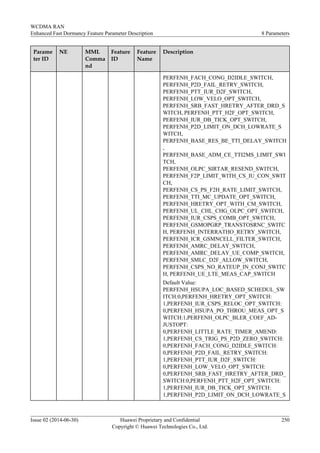 Parame
ter ID
NE MML
Comma
nd
Feature
ID
Feature
Name
Description
PERFENH_FACH_CONG_D2IDLE_SWITCH,
PERFENH_P2D_FAIL_RETRY_SWITCH,
PERFENH_PTT_IUR_D2F_SWITCH,
PERFENH_LOW_VELO_OPT_SWITCH,
PERFENH_SRB_FAST_HRETRY_AFTER_DRD_S
WITCH, PERFENH_PTT_H2F_OPT_SWITCH,
PERFENH_IUR_DB_TICK_OPT_SWITCH,
PERFENH_P2D_LIMIT_ON_DCH_LOWRATE_S
WITCH,
PERFENH_BASE_RES_BE_TTI_DELAY_SWITCH
,
PERFENH_BASE_ADM_CE_TTI2MS_LIMIT_SWI
TCH,
PERFENH_OLPC_SIRTAR_RESEND_SWITCH,
PERFENH_F2P_LIMIT_WITH_CS_IU_CON_SWIT
CH,
PERFENH_CS_PS_F2H_RATE_LIMIT_SWITCH,
PERFENH_TTI_MC_UPDATE_OPT_SWITCH,
PERFENH_HRETRY_OPT_WITH_CM_SWITCH,
PERFENH_UL_CHL_CHG_OLPC_OPT_SWITCH,
PERFENH_IUR_CSPS_COMB_OPT_SWITCH,
PERFENH_GSMOPGRP_TRANSTOSRNC_SWITC
H, PERFENH_INTERRATHO_RETRY_SWITCH,
PERFENH_ICR_GSMNCELL_FILTER_SWITCH,
PERFENH_AMRC_DELAY_SWITCH,
PERFENH_AMRC_DELAY_UE_COMP_SWITCH,
PERFENH_SMLC_D2F_ALLOW_SWITCH,
PERFENH_CSPS_NO_RATEUP_IN_CONJ_SWITC
H, PERFENH_UE_LTE_MEAS_CAP_SWITCH
Default Value:
PERFENH_HSUPA_LOC_BASED_SCHEDUL_SW
ITCH:0,PERFENH_HRETRY_OPT_SWITCH:
1,PERFENH_IUR_CSPS_RELOC_OPT_SWITCH:
0,PERFENH_HSUPA_PO_THROU_MEAS_OPT_S
WITCH:1,PERFENH_OLPC_BLER_COEF_AD-
JUSTOPT:
0,PERFENH_LITTLE_RATE_TIMER_AMEND:
1,PERFENH_CS_TRIG_PS_P2D_ZERO_SWITCH:
0,PERFENH_FACH_CONG_D2IDLE_SWITCH:
0,PERFENH_P2D_FAIL_RETRY_SWITCH:
1,PERFENH_PTT_IUR_D2F_SWITCH:
0,PERFENH_LOW_VELO_OPT_SWITCH:
0,PERFENH_SRB_FAST_HRETRY_AFTER_DRD_
SWITCH:0,PERFENH_PTT_H2F_OPT_SWITCH:
1,PERFENH_IUR_DB_TICK_OPT_SWITCH:
1,PERFENH_P2D_LIMIT_ON_DCH_LOWRATE_S
WCDMA RAN
Enhanced Fast Dormancy Feature Parameter Description 8 Parameters
Issue 02 (2014-06-30) Huawei Proprietary and Confidential
Copyright © Huawei Technologies Co., Ltd.
250
 