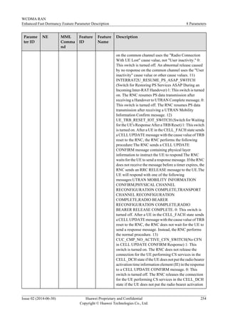 Parame
ter ID
NE MML
Comma
nd
Feature
ID
Feature
Name
Description
on the common channel uses the "Radio Connection
With UE Lost" cause value, not "User inactivity." 0:
This switch is turned off. An abnormal release caused
by no response on the common channel uses the "User
inactivity" cause value or other cause values. 11)
INTERRAT2U_RESUME_PS_ASAP_SWITCH
(Switch for Restoring PS Services ASAP During an
Incoming Inter-RAT Handover) 1: This switch is turned
on. The RNC resumes PS data transmission after
receiving a Handover to UTRAN Complete message. 0:
This switch is turned off. The RNC resumes PS data
transmission after receiving a UTRAN Mobility
Information Confirm message. 12)
UE_TRB_RESET_IOT_SWITCH (Switch for Waiting
for the UE's Response After a TRB Reset) 1: This switch
is turned on. After a UE in the CELL_FACH state sends
a CELL UPDATE message with the cause value of TRB
reset to the RNC, the RNC performs the following
procedure:The RNC sends a CELL UPDATE
CONFIRM message containing physical layer
information to instruct the UE to respond.The RNC
waits for the UE to send a response message. If the RNC
does not receive the message before a timer expires, the
RNC sends an RRC RELEASE message to the UE.The
UE will respond with one of the following
messages:UTRAN MOBILITY INFORMATION
CONFIRM,PHYSICAL CHANNEL
RECONFIGURATION COMPLETE,TRANSPORT
CHANNEL RECONFIGURATION
COMPLETE,RADIO BEARER
RECONFIGURATION COMPLETE,RADIO
BEARER RELEASE COMPLETE. 0: This switch is
turned off. After a UE in the CELL_FACH state sends
a CELL UPDATE message with the cause value of TRB
reset to the RNC, the RNC does not wait for the UE to
send a response message. Instead, the RNC performs
the normal procedure. 13)
CUC_CMP_NO_ACTIVE_CFN_SWITCH(No CFN
in CELL UPDATE CONFIRM Response) 1: This
switch is turned on. The RNC does not release the
connection for the UE performing CS services in the
CELL_DCH state if the UE does not put the radio bearer
activation time information element (IE) in the response
to a CELL UPDATE CONFIRM message. 0: This
switch is turned off. The RNC releases the connection
for the UE performing CS services in the CELL_DCH
state if the UE does not put the radio bearer activation
WCDMA RAN
Enhanced Fast Dormancy Feature Parameter Description 8 Parameters
Issue 02 (2014-06-30) Huawei Proprietary and Confidential
Copyright © Huawei Technologies Co., Ltd.
254
 