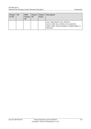 Parame
ter ID
NE MML
Comma
nd
Feature
ID
Feature
Name
Description
0,UE_TRB_RESET_IOT_SWITCH:
0,CUC_CMP_NO_ACTIVE_CFN_SWITCH:
0,RNC_RDY_FOR_INTERRAT_COMPATIBLE_S
WITCH:0
WCDMA RAN
Enhanced Fast Dormancy Feature Parameter Description 8 Parameters
Issue 02 (2014-06-30) Huawei Proprietary and Confidential
Copyright © Huawei Technologies Co., Ltd.
257
 