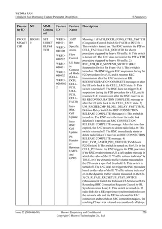 Parame
ter ID
NE MML
Comma
nd
Feature
ID
Feature
Name
Description
PROCE
SSSWIT
CH3
BSC691
0
SET
URRCT
RLSWI
TCH
WRFD-
010101
WRFD-
040100
WRFD-
010202
WRFD-
010801
WRFD-
010802
WRFD-
0203080
2
3GPP
R9
Specific
ations
Flow
Control
UE State
in
Connect
ed Mode
(CELL-
DCH,
CELL-
PCH,
URA-
PCH,
CELL-
FACH)
Intra
RNC
Cell
Update
Inter
RNC
Cell
Update
PS
Handov
er
Between
UMTS
and
GPRS
Meaning: 1) FACH_DCCH_CONG_CTRL_SWITCH
(Congestion Control Switch for FACH or DCCH) 1:
This switch is turned on. The RNC restricts the P2F or
CELL_FACH-to-CELL_DCH (F2D for short)
procedure triggered by heavy PS traffic. 0: This switch
is turned off. The RNC does not restrict the P2F or F2D
procedure triggered by heavy PS traffic. 2)
RNC_F2D_RLC_SUSPEND_SWITCH (RLC
Suspension Switch for Event 4A) 1: This switch is
turned on. The RNC triggers RLC suspension during the
F2D procedure for a UE, and it resumes RLC
transmission after the RNC receives an RB
RECONFIGURATION COMPLETE message or after
the UE rolls back to the CELL_FACH state. 0: This
switch is turned off. The RNC does not trigger RLC
suspension during the F2D procedure for a UE, and it
resumes RLC transmission after the RNC receives an
RB RECONFIGURATION COMPLETE message or
after the UE rolls back to the CELL_FACH state. 3)
UM_RRCRELCMP_RLDEL_DELAY_SWITCH (RL
Deletion Delay Switch for RRC CONNECTION
RELEASE COMPLETE Messages) 1: This switch is
turned on. The RNC starts the timer for radio link
deletion if it receives an RRC CONNECTION
RELEASE COMPLETE message. After the timer has
expired, the RNC restarts to delete radio links. 0: This
switch is turned off. The RNC immediately starts to
delete radio links if it receives an RRC CONNECTION
RELEASE COMPLETE message. 4)
RNC_TVM_BASED_P2D_SWITCH (TVM-based
P2D Switch) 1: This switch is turned on. For UEs in the
CELL_PCH state, the RNC triggers the P2D procedure
if the RNC receives from a UE a cell update message in
which the value of the IE "Traffic volume indicator" is
TRUE, or if the dynamic traffic volume measured on
the CN meets a specified threshold. 0: This switch is
turned off. The RNC does not trigger the P2D procedure
based on the value of the IE "Traffic volume indicator"
or on the dynamic traffic volume measured on the CN.
5) CS_RLFAIL_RRCSETUP_STAT_SWITCH
(Measurement Switch for Released CS Services of UEs
Resending RRC Connection Requests Caused by RL
Synchronization Loss) 1: This switch is turned on. If
radio links for a UE experience synchronization loss on
the network side and the UE has released its RRC
connection and resends an RRC connection request, the
resulting CS services released are considered call drops.
WCDMA RAN
Enhanced Fast Dormancy Feature Parameter Description 8 Parameters
Issue 02 (2014-06-30) Huawei Proprietary and Confidential
Copyright © Huawei Technologies Co., Ltd.
258
 