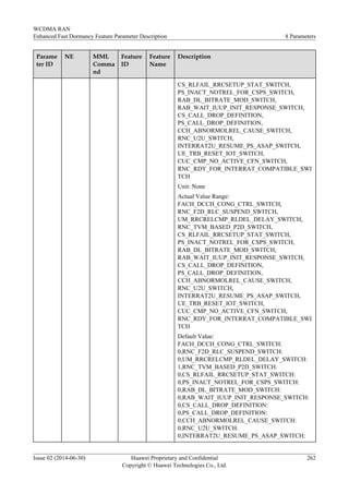 Parame
ter ID
NE MML
Comma
nd
Feature
ID
Feature
Name
Description
CS_RLFAIL_RRCSETUP_STAT_SWITCH,
PS_INACT_NOTREL_FOR_CSPS_SWITCH,
RAB_DL_BITRATE_MOD_SWITCH,
RAB_WAIT_IUUP_INIT_RESPONSE_SWITCH,
CS_CALL_DROP_DEFINITION,
PS_CALL_DROP_DEFINITION,
CCH_ABNORMOLREL_CAUSE_SWITCH,
RNC_U2U_SWITCH,
INTERRAT2U_RESUME_PS_ASAP_SWITCH,
UE_TRB_RESET_IOT_SWITCH,
CUC_CMP_NO_ACTIVE_CFN_SWITCH,
RNC_RDY_FOR_INTERRAT_COMPATIBLE_SWI
TCH
Unit: None
Actual Value Range:
FACH_DCCH_CONG_CTRL_SWITCH,
RNC_F2D_RLC_SUSPEND_SWITCH,
UM_RRCRELCMP_RLDEL_DELAY_SWITCH,
RNC_TVM_BASED_P2D_SWITCH,
CS_RLFAIL_RRCSETUP_STAT_SWITCH,
PS_INACT_NOTREL_FOR_CSPS_SWITCH,
RAB_DL_BITRATE_MOD_SWITCH,
RAB_WAIT_IUUP_INIT_RESPONSE_SWITCH,
CS_CALL_DROP_DEFINITION,
PS_CALL_DROP_DEFINITION,
CCH_ABNORMOLREL_CAUSE_SWITCH,
RNC_U2U_SWITCH,
INTERRAT2U_RESUME_PS_ASAP_SWITCH,
UE_TRB_RESET_IOT_SWITCH,
CUC_CMP_NO_ACTIVE_CFN_SWITCH,
RNC_RDY_FOR_INTERRAT_COMPATIBLE_SWI
TCH
Default Value:
FACH_DCCH_CONG_CTRL_SWITCH:
0,RNC_F2D_RLC_SUSPEND_SWITCH:
0,UM_RRCRELCMP_RLDEL_DELAY_SWITCH:
1,RNC_TVM_BASED_P2D_SWITCH:
0,CS_RLFAIL_RRCSETUP_STAT_SWITCH:
0,PS_INACT_NOTREL_FOR_CSPS_SWITCH:
0,RAB_DL_BITRATE_MOD_SWITCH:
0,RAB_WAIT_IUUP_INIT_RESPONSE_SWITCH:
0,CS_CALL_DROP_DEFINITION:
0,PS_CALL_DROP_DEFINITION:
0,CCH_ABNORMOLREL_CAUSE_SWITCH:
0,RNC_U2U_SWITCH:
0,INTERRAT2U_RESUME_PS_ASAP_SWITCH:
WCDMA RAN
Enhanced Fast Dormancy Feature Parameter Description 8 Parameters
Issue 02 (2014-06-30) Huawei Proprietary and Confidential
Copyright © Huawei Technologies Co., Ltd.
262
 