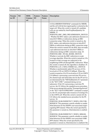 Parame
ter ID
NE MML
Comma
nd
Feature
ID
Feature
Name
Description
UCELLMBDRINTERFREQ" command) for MBDR,
and the cell with the best signal quality is selected as the
target cell. When this switch is turned off, candidate
cells are not ranked by InterFreqMeasQuantity for
MBDR. 27.
PERFENH_RRC_DRD_PREADMISSION_SWITCH
: Whether the RNC makes a pre-admission decision on
intra-RAT DRDs or redirections during an RRC
connection setup. When this switch is turned on, the
RNC makes a pre-admission decision on intra-RAT
DRDs or redirections during an RRC connection setup.
When this switch is turned off, the RNC does not make
a pre-admission decision on intra-RAT DRDs or
redirections during an RRC connection setup. 28.
PERFENH_RRC_WEAK_REDIR_SWITCH:
Whether to activate the RRC redirection in weak
coverage algorithm. When this switch is turned on, UEs
located in weak coverage are redirected to the
neighboring GSM cell through RRC redirection. When
this switch is turned off, this algorithm is disabled. 29.
PERFENH_L2U_CSFB_COMMCALL_SWITCH:
Whether to preferentially admit PS services of UEs
involved in LTE-to-UMTS CS fallback. When this
switch is turned on: If a UE involved in a LTE-to-UMTS
CS fallback is processing a non-real-time PS service,
the channel type and initial data rate for the PS service
are determined by the "NRTInitRateforL2U" parameter
in the "SET UFRC" command during service
admission. If the UE is processing a real-time PS
service, the UE follows the standard access procedure.
If the access attempt fails and the "PreemptAlgoSwitch"
in the "SET UQUEUEPREEMPT" command is turned
on, the UE can preempt radio resources of existing UEs
in the UMTS cell. When this switch is turned off, the
UE follows the standard access procedure for the PS
service. 30.
PERFENH_DLBLINDDETECT_WHEN_ONLYSR-
BONDCH: This parameter controls whether to enable
blind detection for the HSDPA user-associated single-
signaling R99 channel. When the switch specified by
this parameter is turned on, blind detection is enabled.
31.
PERFENH_DLBLINDDETECT_WHEN_SRBAM-
RONDCH: This parameter controls whether to enable
blind detection for the HSDPA user-associated AMR
R99 channel. When the switch specified by this
parameter is turned on, blind detection is enabled if the
WCDMA RAN
Enhanced Fast Dormancy Feature Parameter Description 8 Parameters
Issue 02 (2014-06-30) Huawei Proprietary and Confidential
Copyright © Huawei Technologies Co., Ltd.
268
 