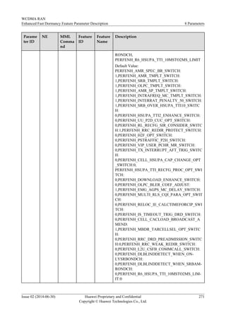 Parame
ter ID
NE MML
Comma
nd
Feature
ID
Feature
Name
Description
RONDCH,
PERFENH_R6_HSUPA_TTI_10MSTO2MS_LIMIT
Default Value:
PERFENH_AMR_SPEC_BR_SWITCH:
1,PERFENH_AMR_TMPLT_SWITCH:
1,PERFENH_SRB_TMPLT_SWITCH:
1,PERFENH_OLPC_TMPLT_SWITCH:
1,PERFENH_AMR_SP_TMPLT_SWITCH:
1,PERFENH_INTRAFREQ_MC_TMPLT_SWITCH:
1,PERFENH_INTERRAT_PENALTY_50_SWITCH:
1,PERFENH_SRB_OVER_HSUPA_TTI10_SWITC
H:
0,PERFENH_HSUPA_TTI2_ENHANCE_SWITCH:
0,PERFENH_UU_P2D_CUC_OPT_SWITCH:
0,PERFENH_RL_RECFG_SIR_CONSIDER_SWITC
H:1,PERFENH_RRC_REDIR_PROTECT_SWITCH:
0,PERFENH_H2F_OPT_SWITCH:
0,PERFENH_PSTRAFFIC_P2H_SWITCH:
0,PERFENH_VIP_USER_PCHR_MR_SWITCH:
0,PERFENH_TX_INTERRUPT_AFT_TRIG_SWITC
H:
0,PERFENH_CELL_HSUPA_CAP_CHANGE_OPT
_SWITCH:0,
PERFENH_HSUPA_TTI_RECFG_PROC_OPT_SWI
TCH:
0,PERFENH_DOWNLOAD_ENHANCE_SWITCH:
0,PERFENH_OLPC_BLER_COEF_ADJUST:
1,PERFENH_EMG_AGPS_MC_DELAY_SWITCH:
0,PERFENH_MULTI_RLS_CQI_PARA_OPT_SWIT
CH:
0,PERFENH_RELOC_IE_CALCTIMEFORCIP_SWI
TCH:
0,PERFENH_IS_TIMEOUT_TRIG_DRD_SWITCH:
0,PERFENH_CELL_CACLOAD_BROADCAST_A
MEND:
1,PERFENH_MBDR_TARCELLSEL_OPT_SWITC
H:
0,PERFENH_RRC_DRD_PREADMISSION_SWITC
H:0,PERFENH_RRC_WEAK_REDIR_SWITCH:
0,PERFENH_L2U_CSFB_COMMCALL_SWITCH:
0,PERFENH_DLBLINDDETECT_WHEN_ON-
LYSRBONDCH:
0,PERFENH_DLBLINDDETECT_WHEN_SRBAM-
RONDCH:
0,PERFENH_R6_HSUPA_TTI_10MSTO2MS_LIM-
IT:0
WCDMA RAN
Enhanced Fast Dormancy Feature Parameter Description 8 Parameters
Issue 02 (2014-06-30) Huawei Proprietary and Confidential
Copyright © Huawei Technologies Co., Ltd.
271
 