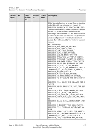 Parame
ter ID
NE MML
Comma
nd
Feature
ID
Feature
Name
Description
HSDPA service has been set up and there are signaling
and AMR traffic carried on the R99 channel. 32.
PERFENH_R6_HSUPA_TTI_10MSTO2MS_LIMIT:
Whether to allow R6 UEs to switch from HSUPA 10 ms
to 2 ms TTI. When the switch is turned on, this
switching is not allowed for R6 UEs. When the switch
is turned off, this limit does not work. This parameter is
an advanced parameter. To modify this parameter,
contact Huawei Customer Service Center for technical
support.
GUI Value Range:
PERFENH_AMR_SPEC_BR_SWITCH,
PERFENH_AMR_TMPLT_SWITCH,
PERFENH_SRB_TMPLT_SWITCH,
PERFENH_OLPC_TMPLT_SWITCH,
PERFENH_AMR_SP_TMPLT_SWITCH,
PERFENH_INTRAFREQ_MC_TMPLT_SWITCH,
PERFENH_INTERRAT_PENALTY_50_SWITCH,
PERFENH_SRB_OVER_HSUPA_TTI10_SWITCH,
PERFENH_HSUPA_TTI2_ENHANCE_SWITCH,
PERFENH_UU_P2D_CUC_OPT_SWITCH,
PERFENH_RL_RECFG_SIR_CONSIDER_SWITCH
, PERFENH_RRC_REDIR_PROTECT_SWITCH,
PERFENH_H2F_OPT_SWITCH,
PERFENH_PSTRAFFIC_P2H_SWITCH,
PERFENH_VIP_USER_PCHR_MR_SWITCH,
PERFENH_TX_INTERRUPT_AFT_TRIG_SWITCH
,
PERFENH_CELL_HSUPA_CAP_CHANGE_OPT_S
WITCH,
PERFENH_HSUPA_TTI_RECFG_PROC_OPT_SWI
TCH,
PERFENH_DOWNLOAD_ENHANCE_SWITCH,
PERFENH_OLPC_BLER_COEF_ADJUST,
PERFENH_EMG_AGPS_MC_DELAY_SWITCH,
PERFENH_MULTI_RLS_CQI_PARA_OPT_SWITC
H,
PERFENH_RELOC_IE_CALCTIMEFORCIP_SWIT
CH,
PERFENH_IS_TIMEOUT_TRIG_DRD_SWITCH,
PERFENH_CELL_CACLOAD_BROADCAST_AM
END,
PERFENH_MBDR_TARCELLSEL_OPT_SWITCH,
PERFENH_RRC_DRD_PREADMISSION_SWITCH
, PERFENH_RRC_WEAK_REDIR_SWITCH,
PERFENH_L2U_CSFB_COMMCALL_SWITCH,
WCDMA RAN
Enhanced Fast Dormancy Feature Parameter Description 8 Parameters
Issue 02 (2014-06-30) Huawei Proprietary and Confidential
Copyright © Huawei Technologies Co., Ltd.
277
 