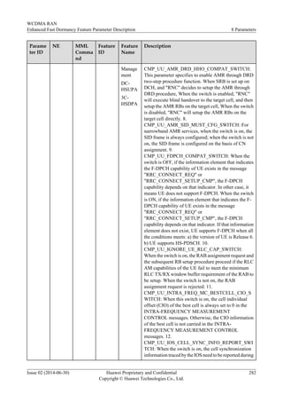 Parame
ter ID
NE MML
Comma
nd
Feature
ID
Feature
Name
Description
Manage
ment
DC-
HSUPA
3C-
HSDPA
CMP_UU_AMR_DRD_HHO_COMPAT_SWITCH:
This parameter specifies to enable AMR through DRD
two-step procedure function. When SRB is set up on
DCH, and "RNC" decides to setup the AMR through
DRD procedure, When the switch is enabled, "RNC"
will execute blind handover to the target cell, and then
setup the AMR RBs on the target cell, When the switch
is disabled, "RNC" will setup the AMR RBs on the
target cell directly. 8.
CMP_UU_AMR_SID_MUST_CFG_SWITCH: For
narrowband AMR services, when the switch is on, the
SID frame is always configured; when the switch is not
on, the SID frame is configured on the basis of CN
assignment. 9.
CMP_UU_FDPCH_COMPAT_SWITCH: When the
switch is OFF, if the information element that indicates
the F-DPCH capability of UE exists in the message
"RRC_CONNECT_REQ" or
"RRC_CONNECT_SETUP_CMP", the F-DPCH
capability depends on that indicator. In other case, it
means UE does not support F-DPCH. When the switch
is ON, if the information element that indicates the F-
DPCH capability of UE exists in the message
"RRC_CONNECT_REQ" or
"RRC_CONNECT_SETUP_CMP", the F-DPCH
capability depends on that indicator. If that information
element does not exist, UE supports F-DPCH when all
the conditions meets: a) the version of UE is Release 6.
b) UE supports HS-PDSCH. 10.
CMP_UU_IGNORE_UE_RLC_CAP_SWITCH:
When the switch is on, the RAB assignment request and
the subsequent RB setup procedure proceed if the RLC
AM capabilities of the UE fail to meet the minimum
RLC TX/RX window buffer requirement of the RAB to
be setup. When the switch is not on, the RAB
assignment request is rejected. 11.
CMP_UU_INTRA_FREQ_MC_BESTCELL_CIO_S
WITCH: When this switch is on, the cell individual
offset (CIO) of the best cell is always set to 0 in the
INTRA-FREQUENCY MEASUREMENT
CONTROL messages. Otherwise, the CIO information
of the best cell is not carried in the INTRA-
FREQUENCY MEASUREMENT CONTROL
messages. 12.
CMP_UU_IOS_CELL_SYNC_INFO_REPORT_SWI
TCH: When the switch is on, the cell synchronization
information traced by the IOS need to be reported during
WCDMA RAN
Enhanced Fast Dormancy Feature Parameter Description 8 Parameters
Issue 02 (2014-06-30) Huawei Proprietary and Confidential
Copyright © Huawei Technologies Co., Ltd.
282
 