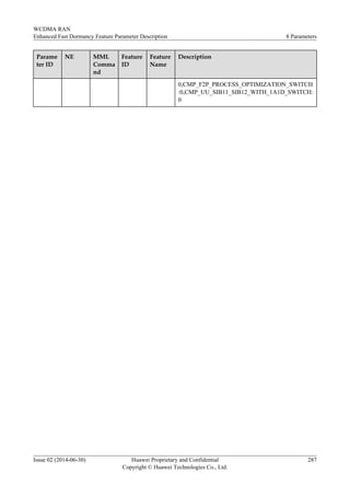 Parame
ter ID
NE MML
Comma
nd
Feature
ID
Feature
Name
Description
0,CMP_F2P_PROCESS_OPTIMIZATION_SWITCH
:0,CMP_UU_SIB11_SIB12_WITH_1A1D_SWITCH:
0
WCDMA RAN
Enhanced Fast Dormancy Feature Parameter Description 8 Parameters
Issue 02 (2014-06-30) Huawei Proprietary and Confidential
Copyright © Huawei Technologies Co., Ltd.
287
 