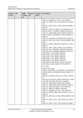 Parame
ter ID
NE MML
Comma
nd
Feature
ID
Feature
Name
Description
CMP_UU_IGNORE_UE_RLC_CAP_SWITCH,
CMP_UU_SERV_CELL_CHG_WITH_ASU_SWIT
CH,
CMP_UU_SERV_CELL_CHG_WITH_RB_MOD_S
WITCH,
CMP_UU_VOIP_UP_PROC_AS_NORMAL_PS_S
WITCH, CMP_UU_FDPCH_COMPAT_SWITCH,
CMP_UU_AMR_DRD_HHO_COMPAT_SWITCH,
CMP_IU_QOS_ASYMMETRY_IND_COMPAT_S
WITCH,
CMP_F2P_PROCESS_OPTIMIZATION_SWITCH,
CMP_UU_IOS_CELL_SYNC_INFO_REPORT_SWI
TCH,
CMP_UU_INTRA_FREQ_MC_BESTCELL_CIO_S
WITCH,
CMP_UU_SIB11_SIB12_WITH_1A1D_SWITCH,
CMP_F2F_RLC_ONESIDE_REBUILD_SWITCH,
CMP_D2F_RLC_ONESIDE_REBUILD_SWITCH,
CMP_RAB_5_CFG_ROHC_SWITCH,
CMP_RAB_6_CFG_ROHC_SWITCH,
CMP_RAB_7_CFG_ROHC_SWITCH,
CMP_RAB_8_CFG_ROHC_SWITCH,
CMP_RAB_9_CFG_ROHC_SWITCH,
CMP_HSUPA_MACD_FLOW_MUL_SWITCH,
CMP_SMLC_RSLT_MODE_TYPE_SWITCH
Unit: None
Actual Value Range:
CMP_IU_IMS_PROC_AS_NORMAL_PS_SWITCH,
CMP_IU_QOS_ASYMMETRY_IND_COMPAT_S
WITCH,
CMP_IU_SYSHOIN_CMP_IUUP_FIXTO1_SWITC
H,
CMP_IUR_H2D_FOR_LOWR5_NRNCCELL_SWIT
CH, CMP_IUR_SHO_DIVCTRL_SWITCH,
CMP_UU_ADJACENT_FREQ_CM_SWITCH,
CMP_UU_AMR_DRD_HHO_COMPAT_SWITCH,
CMP_UU_AMR_SID_MUST_CFG_SWITCH,
CMP_UU_FDPCH_COMPAT_SWITCH,
CMP_UU_IGNORE_UE_RLC_CAP_SWITCH,
CMP_UU_INTRA_FREQ_MC_BESTCELL_CIO_S
WITCH,
CMP_UU_IOS_CELL_SYNC_INFO_REPORT_SWI
TCH,
CMP_UU_SERV_CELL_CHG_WITH_ASU_SWIT
CH,
CMP_UU_SERV_CELL_CHG_WITH_RB_MOD_S
WCDMA RAN
Enhanced Fast Dormancy Feature Parameter Description 8 Parameters
Issue 02 (2014-06-30) Huawei Proprietary and Confidential
Copyright © Huawei Technologies Co., Ltd.
292
 