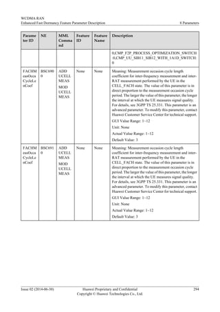 Parame
ter ID
NE MML
Comma
nd
Feature
ID
Feature
Name
Description
0,CMP_F2P_PROCESS_OPTIMIZATION_SWITCH
:0,CMP_UU_SIB11_SIB12_WITH_1A1D_SWITCH:
0
FACHM
easOcca
CycleLe
nCoef
BSC690
0
ADD
UCELL
MEAS
MOD
UCELL
MEAS
None None Meaning: Measurement occasion cycle length
coefficient for inter-frequency measurement and inter-
RAT measurement performed by the UE in the
CELL_FACH state. The value of this parameter is in
direct proportion to the measurement occasion cycle
period. The larger the value of this parameter, the longer
the interval at which the UE measures signal quality.
For details, see 3GPP TS 25.331. This parameter is an
advanced parameter. To modify this parameter, contact
Huawei Customer Service Center for technical support.
GUI Value Range: 1~12
Unit: None
Actual Value Range: 1~12
Default Value: 3
FACHM
easOcca
CycleLe
nCoef
BSC691
0
ADD
UCELL
MEAS
MOD
UCELL
MEAS
None None Meaning: Measurement occasion cycle length
coefficient for inter-frequency measurement and inter-
RAT measurement performed by the UE in the
CELL_FACH state. The value of this parameter is in
direct proportion to the measurement occasion cycle
period. The larger the value of this parameter, the longer
the interval at which the UE measures signal quality.
For details, see 3GPP TS 25.331. This parameter is an
advanced parameter. To modify this parameter, contact
Huawei Customer Service Center for technical support.
GUI Value Range: 1~12
Unit: None
Actual Value Range: 1~12
Default Value: 3
WCDMA RAN
Enhanced Fast Dormancy Feature Parameter Description 8 Parameters
Issue 02 (2014-06-30) Huawei Proprietary and Confidential
Copyright © Huawei Technologies Co., Ltd.
294
 