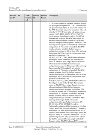 Parame
ter ID
NE MML
Comma
nd
Feature
ID
Feature
Name
Description
1: This switch is turned on. The RNC continues with the
cell update processing when the T314/T315 timer in the
cell update message expires. 0: This switch is turned off.
The RNC abnormally releases the connection of the UE
when the T314/T315 timer in the cell update message
expires. 12) CS_HHO_ASYNC_CTRL_SWITCH
(Asynchronous Reconfigure Switch for CS HHO) 1:
This switch is turned on. The RNC does not put the
activation time information element (IE) in the hard
handover configuration message for CS services. After
receiving the message, the UE immediately activates the
configuration. 0: This switch is turned off. The RNC
puts the activation time IE in the hard handover
configuration message for CS services. After receiving
the message, the UE activates the configuration at the
specified activation time. 13)
PS_HHO_ASYNC_CTRL_SWITCH(Asynchronous
Reconfigure Switch for PS HHO) 1: This switch is
turned on. The RNC does not put the activation time
information element (IE) in the hard handover
configuration message for PS services. After receiving
the message, the UE immediately activates the
configuration. 0: This switch is turned off. The RNC
puts the activation time IE in the hard handover
configuration message for PS services. After receiving
the message, the UE activates the configuration at the
specified activation time. 14)
IUR_HHO_ASYNC_CTRL_SWITCH(Asynchronous
Reconfigure Switch for Iur HHO) 1: This switch is
turned on. The RNC does not put the activation time
information element (IE) in the hard handover
configuration message across the Iur interface. After
receiving the message, the UE immediately activates the
configuration. 0: This switch is turned off. The RNC
puts the activation time IE in the hard handover
configuration message across the Iur interface. After
receiving the message, the UE activates the
configuration at the specified activation time. 15)
R8_UE_SEL_DPUE_SWITCH (Switch for
Preferentially Allocating DPUe Resources to UEs That
Comply with 3GPP Release 8 or Later) 1: This switch
is turned on. The RNC preferentially allocates DPUe
resources in any subrack to UEs that comply with 3GPP
Release 8 or later. 0: This switch is turned off. The RNC
preferentially allocates DPU resources in the subrack
that the UEs access to UEs that comply with 3GPP
Release 8 or later. The RNC allocates DPU resources in
WCDMA RAN
Enhanced Fast Dormancy Feature Parameter Description 8 Parameters
Issue 02 (2014-06-30) Huawei Proprietary and Confidential
Copyright © Huawei Technologies Co., Ltd.
304
 