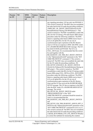 Parame
ter ID
NE MML
Comma
nd
Feature
ID
Feature
Name
Description
any signaling procedure. UE has only one PS RAB. 0:
This switch is turned off. The RNC does not reestablish
the radio link for the UE under the preceding conditions.
19)RB_REL_RL_REEST_SWITCH(Switch for RL
Reestablishments During a PS RB Release) 1: This
switch is turned on. The RNC reestablishes a radio link
(RL) for the UE during a PS radio bearer (RB) release
procedure under the following conditions: The RNC
detects a signaling radio bearer (SRB) reset at layer 2
(L2) or all uplink RLs for the UE are out of
synchronization upon expiration of the RL Restore
timer or UE has no response to RNC after RNC sends
UE a RADIO BEARER RELEASE message. The UE
has both CS RAB and PS RAB. The UE is in
CELL_DCH state. It is recommended that this switch
be used together with the
RB_RLREEST_AM_TRB_RLC_REEST_SWITCH
in the "OptimizationSwitch4" parameter in the "SET
URRCTRLSWITCH" command. 0: This switch is
turned off. The RNC does not reestablish the radio link
for the UE under the preceding conditions. 20)
RB_SETUP_ENHANCE_RL_REEST_SWITCH
(Switch for Enhanced RL Reestablishments During an
RB setup) 1: This switch is turned on. The RNC
reestablishes a radio link (RL) for the UE during a radio
bearer (RB) setup CELL_DCH-to-CELL_DCH (D2D)
procedure under the following conditions: The RNC
detects a signaling radio bearer (SRB) reset at layer 2
(L2) or all uplink RLs for the UE are out of
synchronization upon expiration of the RL Restore
timer and the UE has received the RADIO BEARER
SETUP message. The UE has no response to the RNC
after the RNC sends UE a RADIO BEARER SETUP
message. The switch
RB_SETUP_RL_REEST_SWITCH under
"PROCESSSWITCH4" in the "SET
URRCTRLSWITCH" command should be turned on.
And it is recommended that the
RB_RLREEST_AM_TRB_RLC_REEST_SWITCH
and
RB_SETUP_UM_TRB_RLREEST_ADJUD_OPT_S
WITCH in the "OptimizationSwitch4" parameter in the
"SET URRCTRLSWITCH" command be set to on. 0:
This switch is turned off. The RNC does not reestablish
the radio link for the UE under the preceding conditions.
21)RAB_SETUPMOD_CNT_FIX_SWITCH Whether
to correct the methods for measuring the counters
WCDMA RAN
Enhanced Fast Dormancy Feature Parameter Description 8 Parameters
Issue 02 (2014-06-30) Huawei Proprietary and Confidential
Copyright © Huawei Technologies Co., Ltd.
306
 