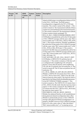 Parame
ter ID
NE MML
Comma
nd
Feature
ID
Feature
Name
Description
related to RAB setup or reconfiguration failures of UEs
in the CELL_FACH state. The RAB setup or
reconfiguration is triggered by the F2F or F2D state
transition. This switch is turned off by default. 1: This
switch is turned on. The measurement methods of these
counters are corrected based on the measurement points.
0: This switch is turned off. The measurement methods
of these counters remain unchanged. 22)
PCH_UE_RLC_UNRECOVERABLEERROR_SWIT
CH Whether to reestablish the call for the UE that sends
a CELL UPDATE message with the cause value "RLC
unrecoverable error" in the CELL_PCH or URA_PCH
state. 1: This switch is turned on. The RNC reestablishes
the call for the UE that sends a CELL UPDATE message
with the cause value "RLC unrecoverable error" in the
CELL_PCH or URA_PCH state. 0: This switch is
turned off. The RNC does not reestablish the call for the
UE that sends a CELL UPDATE message with the cause
value "RLC unrecoverable error" in the CELL_PCH or
URA_PCH state. 23)
FAST_RETURN_LTE_BY_CELL_SELECT_SWIT
CH Whether a UMTS/LTE UE performs fast cell
reselection. 1: This switch is turned on. If the best cell
is configured with a neighboring LTE cell and its
priority is lower than the priority of the neighboring
LTE cell, the UE performs fast cell reselection. 0: This
switch is turned off. The UE does not perform fast cell
reselection. 24)
UL_DUAL_MODE_UE_D2P_OR_D2I_SWITCH
Whether a UMTS/LTE UE transits from CELL_DCH
to CELL_PCH or from CELL_DCH to the idle mode
when an inactivity timer expires. The inactivity timer is
specified by the PsInactTmrForFstDrmDch parameter
in the SET UPSINACTTIMER command. 1: This
switch is turned on. The UMTS/LTE UE transits from
CELL_DCH to the idle mode when the inactivity timer
expires. 0: This switch is turned off. The UMTS/LTE
UE transits from the CELL_DCH to CELL_PCH when
the inactivity timer expires. 25)
PHYCHRECFG_ENH_RL_REEST_SWITCH
Whether the enhanced function of call reestablishment
during physical channel reconfiguration takes effect.
Whether to preferentially process a CELL UPDATE
message when physical channel reconfiguration is in
progress. The RNC receives a CELL UPDATE message
from a UE with a cause value of "radio link failure",
"RLC unrecoverable error", or "re-entering service
WCDMA RAN
Enhanced Fast Dormancy Feature Parameter Description 8 Parameters
Issue 02 (2014-06-30) Huawei Proprietary and Confidential
Copyright © Huawei Technologies Co., Ltd.
307
 