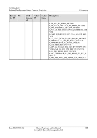 Parame
ter ID
NE MML
Comma
nd
Feature
ID
Feature
Name
Description
0,RB_REL_RL_REEST_SWITCH:
0,RB_SETUP_ENHANCE_RL_REEST_SWITCH:
0,RAB_SETUPMOD_CNT_FIX_SWITCH:
0,PCH_UE_RLC_UNRECOVERABLEERROR_SWI
TCH:
0,FAST_RETURN_LTE_BY_CELL_SELECT_SWI
TCH:
0,UL_DUAL_MODE_UE_D2P_OR_D2I_SWITCH:
0,PHYCHRECFG_ENH_RL_REEST_SWITCH:
0,RBRECFG_ENH_RL_REEST_SWITCH:
0,SMC_STOP_RLC_SWITCH:
1,GTP_SN_IN_RAB_REL_INIT_BY_UTRAN_SWI
TCH:1,CMP_IU_QOS_GTP_PDU_SN_SWITCH:
0,DL_TRB_RESET_BUFF_SWITCH:
0,RRC_CELLFACH_DL_TRB_RESET_TO_F2D_S
WITCH:
0,RAB_ASS_MOD_TNL_ADDR_SUP_SWITCH:1
WCDMA RAN
Enhanced Fast Dormancy Feature Parameter Description 8 Parameters
Issue 02 (2014-06-30) Huawei Proprietary and Confidential
Copyright © Huawei Technologies Co., Ltd.
312
 