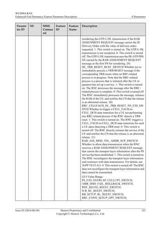 Parame
ter ID
NE MML
Comma
nd
Feature
ID
Feature
Name
Description
reordering the GTP-U DL transmission if the RAB
ASSIGNMENT REQUEST message carries the IE
Delivery Order with the value of delivery-order-
requested. 1: This switch is turned on. The GTP-U DL
transmission is not reordered. 0: This switch is turned
off. The GTP-U DL transmission uses the DL GTP PDU
SN carried by the RAB ASSIGNMENT REQUEST
message as the first SN for reordering. 29)
DL_TRB_RESET_BUFF_SWITCH Whether not to
immediately process a TRB RESET message if the
corresponding TRB resets when an RRC-related
process is in progress. Note that the RRC-related
process is a process that is initiated after the UE in
question has set up a service. 1: This switch is turned
on. The RNC processes the message after the RRC-
related process is complete. 0: This switch is turned off.
The RNC immediately processes the message, releases
the RAB of the UE, and notifies the CN that the release
is an abnormal release. 30)
RRC_CELLFACH_DL_TRB_RESET_TO_F2D_SW
ITCH Whether to trigger a CELL_FACH-to-
CELL_DCH state transition for a UE not performing
any RRC-related process if the RNC detects a TRB
reset. 1: This switch is turned on. The RNC triggers a
CELL_FACH-to-CELL_DCH state transition for such
a UE upon detecting a TRB reset. 0: This switch is
turned off. The RNC directly releases the service of the
UE and notifies the CN that the release is an abnormal
release. 31)
RAB_ASS_MOD_TNL_ADDR_SUP_SWITCH
Whether to allow data transmission when the RNC
receives a RAB ASSIGNMENT REQUEST message
that carries the transport layer information after the PS
service has been established. 1: This switch is turned on.
The RNC reconfigures the transport layer information
and continues with data transmission. For details, see
3GPP TS 25.413. 0: This switch is turned off. The RNC
does not reconfigure the transport layer information and
data cannot be transmitted.
GUI Value Range:
PS_F2D_OVERLAP_CELLUPT_SWITCH,
AMR_HHO_FAIL_ROLLBACK_SWITCH,
PHY_RECFG_REEST_SWITCH,
IUR_RL_REEST_SWITCH,
RB_SETUP_RL_REEST_SWITCH,
RRC_CONN_SETUP_OPT_SWITCH,
WCDMA RAN
Enhanced Fast Dormancy Feature Parameter Description 8 Parameters
Issue 02 (2014-06-30) Huawei Proprietary and Confidential
Copyright © Huawei Technologies Co., Ltd.
321
 