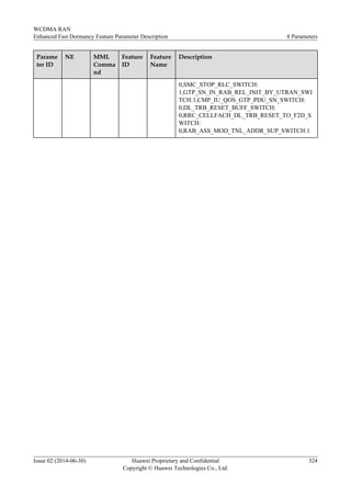 Parame
ter ID
NE MML
Comma
nd
Feature
ID
Feature
Name
Description
0,SMC_STOP_RLC_SWITCH:
1,GTP_SN_IN_RAB_REL_INIT_BY_UTRAN_SWI
TCH:1,CMP_IU_QOS_GTP_PDU_SN_SWITCH:
0,DL_TRB_RESET_BUFF_SWITCH:
0,RRC_CELLFACH_DL_TRB_RESET_TO_F2D_S
WITCH:
0,RAB_ASS_MOD_TNL_ADDR_SUP_SWITCH:1
WCDMA RAN
Enhanced Fast Dormancy Feature Parameter Description 8 Parameters
Issue 02 (2014-06-30) Huawei Proprietary and Confidential
Copyright © Huawei Technologies Co., Ltd.
324
 