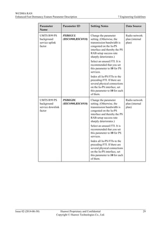 Parameter
Name
Parameter ID Setting Notes Data Source
UMTS R99 PS
background
service uplink
factor
PSBKGUL
(BSC6900,BSC6910)
Change the parameter
setting. (Otherwise, the
transmission bandwidth is
congested on the Iu-PS
interface and thereby the PS
RAB setup success rate
sharply deteriorates.)
Select an unused FTI. It is
recommended that you set
this parameter to 10 for PS
services.
Index all Iu-PS FTIs to the
preceding FTI. If there are
several physical connections
on the Iu-PS interface, set
this parameter to 10 for each
of them.
Radio network
plan (internal
plan)
UMTS R99 PS
background
service downlink
factor
PSBKGDL
(BSC6900,BSC6910)
Change the parameter
setting. (Otherwise, the
transmission bandwidth is
congested on the Iu-PS
interface and thereby the PS
RAB setup success rate
sharply deteriorates.)
Select an unused FTI. It is
recommended that you set
this parameter to 10 for PS
services.
Index all Iu-PS FTIs to the
preceding FTI. If there are
several physical connections
on the Iu-PS interface, set
this parameter to 10 for each
of them.
Radio network
plan (internal
plan)
WCDMA RAN
Enhanced Fast Dormancy Feature Parameter Description 7 Engineering Guidelines
Issue 02 (2014-06-30) Huawei Proprietary and Confidential
Copyright © Huawei Technologies Co., Ltd.
29
 