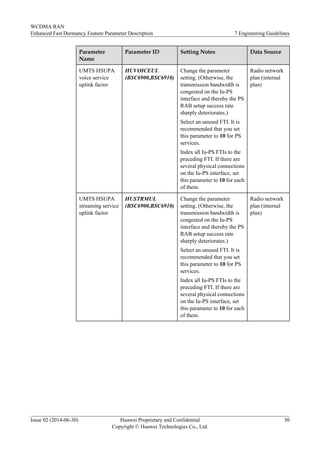 Parameter
Name
Parameter ID Setting Notes Data Source
UMTS HSUPA
voice service
uplink factor
HUVOICEUL
(BSC6900,BSC6910)
Change the parameter
setting. (Otherwise, the
transmission bandwidth is
congested on the Iu-PS
interface and thereby the PS
RAB setup success rate
sharply deteriorates.)
Select an unused FTI. It is
recommended that you set
this parameter to 10 for PS
services.
Index all Iu-PS FTIs to the
preceding FTI. If there are
several physical connections
on the Iu-PS interface, set
this parameter to 10 for each
of them.
Radio network
plan (internal
plan)
UMTS HSUPA
streaming service
uplink factor
HUSTRMUL
(BSC6900,BSC6910)
Change the parameter
setting. (Otherwise, the
transmission bandwidth is
congested on the Iu-PS
interface and thereby the PS
RAB setup success rate
sharply deteriorates.)
Select an unused FTI. It is
recommended that you set
this parameter to 10 for PS
services.
Index all Iu-PS FTIs to the
preceding FTI. If there are
several physical connections
on the Iu-PS interface, set
this parameter to 10 for each
of them.
Radio network
plan (internal
plan)
WCDMA RAN
Enhanced Fast Dormancy Feature Parameter Description 7 Engineering Guidelines
Issue 02 (2014-06-30) Huawei Proprietary and Confidential
Copyright © Huawei Technologies Co., Ltd.
30
 