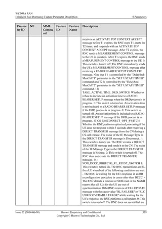 Parame
ter ID
NE MML
Comma
nd
Feature
ID
Feature
Name
Description
receives an ACTIVATE PDP CONTEXT ACCEPT
message before T1 expires, the RNC stops T1, starts the
T2 timer, and responds with an ACTIVATE PDP
CONTEXT ACCEPT message. After T2 expires, the
RNC sends a MEASUREMENT CONTROL message
to the UE in question. After T1 expires, the RNC sends
a MEASUREMENT CONTROL message to the UE. 0:
This switch is turned off. The RNC immediately sends
the UE a MEASUREMENT CONTROL message after
receiving a RADIO BEARER SETUP COMPLETE
message. Note that T1 is controlled by the "DelaySnd-
MeaCtrlT1" parameter in the "SET USTATETIMER"
command and T2 is controlled by the "DelaySnd-
MeaCtrlT2" parameter in the "SET USTATETIMER"
command. 12)
TAKE_ACTIVE_TIME_DRD_SWITCH Whether to
refuse to include an activation time to a RADIO
BEARER SETUP message when the DRD process is in
progress. 1: This switch is turned on. An activation time
is not included to a RADIO BEARER SETUP message
if the DRD process is in progress. 0: This switch is
turned off. An activation time is included to a RADIO
BEARER SETUP message if the DRD process is in
progress. 13)CS_DISCONNECT_OPT_SWITCH
Whether the RNC performs optimized processing if the
UE does not respond within 3 seconds after receiving a
DIRECT TRANSFER message from the CN during a
CS call release. The value of the IE Message Type in
the DIRECT TRANSFER message is Disconnect. 1:
This switch is turned on. The RNC creates a DIRECT
TRANSFER message and sends it to the CN. The value
of the IE Message Type in the DIRECT TRANSFER
message is Release. 0: This switch is turned off. The
RNC does not create the DIRECT TRANSFER
message. 14)
NON_DCCC_RBRECFG_RL_REEST_SWITCH 1:
This switch is turned on. The RNC reestablishes an RL
for a UE when both of the following conditions are met:
- The RNC is waiting for the UE's response in an RB
reconfiguration procedure in cases other than DCCC. -
The RNC detects a timeout or SRB reset or the NodeB
reports that all RLs for the UE are out of
synchronization. If the RNC receives a CELL UPDATE
message with the cause value "RL FAILURE" or "RLC
UNRECOVERABLE ERROR" while waiting for the
UE's response, the RNC performs a cell update. 0: This
switch is turned off. The RNC does not reestablish an
WCDMA RAN
Enhanced Fast Dormancy Feature Parameter Description 8 Parameters
Issue 02 (2014-06-30) Huawei Proprietary and Confidential
Copyright © Huawei Technologies Co., Ltd.
339
 