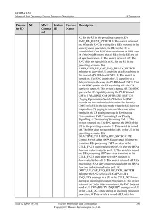 Parame
ter ID
NE MML
Comma
nd
Feature
ID
Feature
Name
Description
RL for the UE in the preceding scenario. 15)
SMC_RL_REEST_SWITCH 1: This switch is turned
on. When the RNC is waiting for a UE's response in the
security mode procedure, the RL for the UE is
reestablished if the RNC detects a timeout or SRB reset
or if the NodeB reports that all RLs for the UE are out
of synchronization. 0: This switch is turned off. The
RNC does not reestablish an RL for the UE in the
preceding scenario. 16)
PSHO_CSFB_UE_CAP_ENQ_DELAY_SWITCH
Whether to query the UE capability at a delayed time in
the case of a PS HO-based CSFB. 1: This switch is
turned on. The RNC queries the UE capability at a
delayed time in the case of a PS HO-based CSFB. That
is, the RNC queries the UE capability after the CS
service is set up. 0: This switch is turned off. The RNC
queries the UE capability during the PS HO-based
CSFB. 17)PAGING_OM_OPTIMIZE_SWITCH
(Paging Optimization Switch) Whether the RNC
records the international mobile subscriber identity
(IMSI) of a UE in the idle mode when the UE does not
respond to a CS paging in time and the cause value
carried in the CS paging message is Terminating
Conversational Call, Terminating Low Priority
Signalling, or Terminating Streaming Call. 1: This
switch is turned on. The RNC records the IMSI of the
UE in the preceding scenario. 0: This switch is turned
off. The RNC does not record the IMSI of the UE in the
preceding scenario. 18)
DEACTIVE_CELLHSPA_H2F_SWITCH(H2F
Control Switch After HSPA Deactivated) Whether to
transition UEs processing HSPA services to the
CELL_FACH state or release these UEs after the HSPA
function is deactivated in a cell. 1: This switch is turned
on. UEs processing HSPA services transition to the
CELL_FACH state after the HSPA function is
deactivated in the cell. 0: This switch is turned off. UEs
processing HSPA services are released after the HSPA
function is deactivated in the cell. 19)
OMIT_UE_CAP_ENQ_RELOC_DCH_SWITCH
Whether the RNC sends a UE CAPABILITY
ENQUIRY message to a UE in the CELL_DCH state
during an incoming relocation procedure. 1: This switch
is turned on. Under this circumstance, the RNC does not
send a UE CAPABILITY ENQUIRY message to a UE
in the CELL_DCH state during an incoming relocation
procedure. 0: This switch is turned off. Under this
WCDMA RAN
Enhanced Fast Dormancy Feature Parameter Description 8 Parameters
Issue 02 (2014-06-30) Huawei Proprietary and Confidential
Copyright © Huawei Technologies Co., Ltd.
340
 