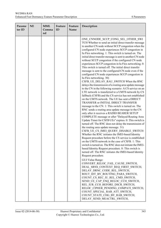 Parame
ter ID
NE MML
Comma
nd
Feature
ID
Feature
Name
Description
ONE_CNNODE_SCCP_CONG_SEL_OTHER_SWI
TCH Whether to send an initial direct transfer message
to another CN node without SCCP congestion when the
configured CN node experiences SCCP congestion in
Iu Flex networking. 1: This switch is turned on. The
initial direct transfer message is sent to another CN node
without SCCP congestion if the configured CN node
experiences SCCP congestion in Iu Flex networking. 0:
This switch is turned off. The initial direct transfer
message is sent to the configured CN node even if the
configured CN node experiences SCCP congestion in
Iu Flex networking. 30)
CSFB_UE_DELAY_RAU_SWITCH When the RNC
delays the transmission of a routing area update message
to the CN in the following scenario: A CS service on an
LTE network is transferred to a UMTS network by CS
fallback (CSFB) and the CS service has not established
on the UMTS network. The UE has sent a DIRECT
TRANSFER or INITIAL DIRECT TRANSFER
message to the CN. 1: This switch is turned on. The
RNC sends a routing area update message to the CN
only after it receives a RADIO BEARER SETUP
COMPLETE message or after "Delayed Routing Area
Update Timer for CSFB UEs" expires. 0: This switch is
turned off. The RNC does not delay the transmission of
the routing area update message. 31)
CSFB_UE_CS_IMEI_QUERY_DISABLE_SWITCH
Whether the RNC initiates the IMEI-based Identity
Request procedure before the CS service is established
on the UMTS network in the case of CSFB. 1: This
switch is turned on. The RNC does not initiate the IMEI-
based Identity Request procedure. 0: This switch is
turned off. The RNC initiates the IMEI-based Identity
Request procedure.
GUI Value Range:
CONVERT_RELOC_FAIL_CAUSE_SWITCH,
DEAL_SRNS_CONTEXT_REQ_FIRST_SWITCH,
DELAY_DRNC_CODE_REL_SWITCH,
ROUT_IDT_BY_ROUTING_PARA_SWITCH,
COUNT_CS_REC_IU_REL_CMD_SWITCH,
SEND_UE_CAP_ENQ_RELOC_CCH_SWITCH,
REL_IUR_CCH_BEFORE_DSCR_SWITCH,
RELOC_CIPHER_PENDING_COMPATI_SWITCH,
COUNT_SPECIAL_RAB_ATT_SWITCH,
COUNT_STATE_CHG_BY_RAB_SWITCH,
DELAY_SEND_MEACTRL_SWITCH,
WCDMA RAN
Enhanced Fast Dormancy Feature Parameter Description 8 Parameters
Issue 02 (2014-06-30) Huawei Proprietary and Confidential
Copyright © Huawei Technologies Co., Ltd.
343
 