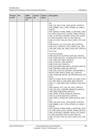 Parame
ter ID
NE MML
Comma
nd
Feature
ID
Feature
Name
Description
CH,
CMP_IUR_MULTI_RL_ADD_RETRY_SWITCH,
CMP_MBDR_CALL_TYPE_OTHER_AS_AMR_S
WITCH,
CMP_SRNSR_WAMR_MODE_0_RESTORE_SWIT
CH, CMP_GSM_NCELL_BAND_1900M_SWITCH,
CMP_ACTIVESET_REPORT_WITH_SYN_SWITC
H, CMP_READSFN_IND_IN_SIB_SWITCH,
CMP_UE_NOT_USE_DL_ENL2_EXIST_PTT_SWI
TCH,
CMP_RELOC_IN_FACH_DEL_DCH_SWITCH,
CMP_CELL_UPDATE_FACH_TRFFIC_MC_OPT,
CMP_MR_AGPS_MC_MSG_SEND_OPT_SWITCH
Unit: None
Actual Value Range:
CMP_RELOCIN_IUUPVER_NOTCHG_SWITCH,
CMP_IUBR_DM_RTT_ALTERNATIVE_FMT_SWI
TCH, CMP_IUR_CMCF_SWITCH,
CMP_STTD_RL_ADD_SWITCH,
CMP_STTD_ASU_SWITCH,
CMP_RAB_DRD_ROLLBACK_PUNISH_SWITCH,
CMP_WBAMR_SUBFLOW_SWITCH,
CMP_IUR_CELLCAP_BITMAP_TRANSFORM_S
WITCH, CMP_MOCN_PLMN_SEL_SWITCH,
CMP_LOSSLESS_RELOC_RLCPDUSIZECHG_SW
ITCH,
CMP_CS_FIXED_RATE_WHEN_PS_EXIST_SWIT
CH, CMP_SRB_H_AMR_DRD_HHO_SWITCH,
CMP_UU_AMR_DRD_HHO_COMPAT_ENH_SWI
TCH,
CMP_SINGLE_PTT_USE_DL_ENL2_SWITCH,
CMP_F2D_RLC_ONESIDE_REBUILD_SWITCH,
CMP_DRD_SRBOVERH_SWITCH,
CMP_AMRC_FIXED_INITRATE_SWITCH,
CMP_DL_LOAD_BALANCE_SWITCH,
CMP_AMR_A_SUBFLOW_ZERO_BLOCK_SWIT
CH,
CMP_IUR_MULTI_RL_ADD_RETRY_SWITCH,
CMP_MBDR_CALL_TYPE_OTHER_AS_AMR_S
WITCH,
CMP_SRNSR_WAMR_MODE_0_RESTORE_SWIT
CH, CMP_GSM_NCELL_BAND_1900M_SWITCH,
CMP_ACTIVESET_REPORT_WITH_SYN_SWITC
H, CMP_READSFN_IND_IN_SIB_SWITCH,
CMP_UE_NOT_USE_DL_ENL2_EXIST_PTT_SWI
TCH,
WCDMA RAN
Enhanced Fast Dormancy Feature Parameter Description 8 Parameters
Issue 02 (2014-06-30) Huawei Proprietary and Confidential
Copyright © Huawei Technologies Co., Ltd.
360
 
