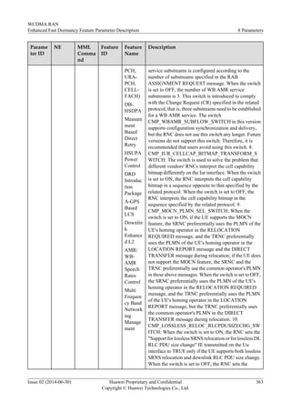 Parame
ter ID
NE MML
Comma
nd
Feature
ID
Feature
Name
Description
PCH,
URA-
PCH,
CELL-
FACH)
DB-
HSDPA
Measure
ment
Based
Direct
Retry
HSUPA
Power
Control
DRD
Introduc
tion
Package
A-GPS
Based
LCS
Downlin
k
Enhance
d L2
AMR/
WB-
AMR
Speech
Rates
Control
Multi
Frequen
cy Band
Network
ing
Manage
ment
service substreams is configured according to the
number of substreams specified in the RAB
ASSIGNMENT REQUEST message. When the switch
is set to OFF, the number of WB AMR service
substreams is 3. This switch is introduced to comply
with the Change Request (CR) specified in the related
protocol, that is, three substreams need to be established
for a WB AMR service. The switch
CMP_WBAMR_SUBFLOW_SWITCH in this version
supports configuration synchronization and delivery,
but the RNC does not use this switch any longer. Future
versions do not support this switch. Therefore, it is
recommended that users avoid using this switch. 8.
CMP_IUR_CELLCAP_BITMAP_TRANSFORM_S
WITCH: The switch is used to solve the problem that
different vendors' RNCs interpret the cell capability
bitmap differently on the Iur interface. When the switch
is set to ON, the RNC interprets the cell capability
bitmap in a sequence opposite to that specified by the
related protocol. When the switch is set to OFF, the
RNC interprets the cell capability bitmap in the
sequence specified by the related protocol. 9.
CMP_MOCN_PLMN_SEL_SWITCH: When the
switch is set to ON, if the UE supports the MOCN
feature, the SRNC preferentially uses the PLMN of the
UE's homing operator in the RELOCATION
REQUIRED message, and the TRNC preferentially
uses the PLMN of the UE's homing operator in the
LOCATION REPORT message and the DIRECT
TRANSFER message during relocation; if the UE does
not support the MOCN feature, the SRNC and the
TRNC preferentially use the common operator's PLMN
in these above messages. When the switch is set to OFF,
the SRNC preferentially uses the PLMN of the UE's
homing operator in the RELOCATION REQUIRED
message, and the TRNC preferentially uses the PLMN
of the UE's homing operator in the LOCATION
REPORT message, but the TRNC preferentially uses
the common operator's PLMN in the DIRECT
TRANSFER message during relocation. 10.
CMP_LOSSLESS_RELOC_RLCPDUSIZECHG_SW
ITCH: When the switch is set to ON, the RNC sets the
"Support for lossless SRNS relocation or for lossless DL
RLC PDU size change" IE transmitted on the Uu
interface to TRUE only if the UE supports both lossless
SRNS relocation and downlink RLC PDU size change.
When the switch is set to OFF, the RNC sets the
WCDMA RAN
Enhanced Fast Dormancy Feature Parameter Description 8 Parameters
Issue 02 (2014-06-30) Huawei Proprietary and Confidential
Copyright © Huawei Technologies Co., Ltd.
363
 
