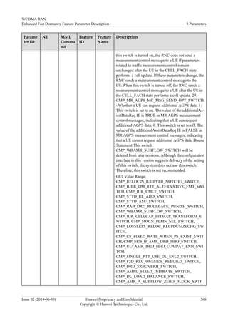 Parame
ter ID
NE MML
Comma
nd
Feature
ID
Feature
Name
Description
this switch is turned on, the RNC does not send a
measurement control message to a UE if parameters
related to traffic measurement control remain
unchanged after the UE in the CELL_FACH state
performs a cell update. If these parameters change, the
RNC sends a measurement control message to the
UE.When this switch is turned off, the RNC sends a
measurement control message to a UE after the UE in
the CELL_FACH state performs a cell update. 29.
CMP_MR_AGPS_MC_MSG_SEND_OPT_SWITCH
: Whether a UE can request additional AGPS data. 1:
This switch is set to on. The value of the additionalAs-
sistDataReq IE is TRUE in MR AGPS measurement
control messages, indicating that a UE can request
additional AGPS data. 0: This switch is set to off. The
value of the additionalAssistDataReq IE is FALSE in
MR AGPS measurement control messages, indicating
that a UE cannot request additional AGPS data. Disuse
Statement:This switch
CMP_WBAMR_SUBFLOW_SWITCH will be
deleted from later versions. Although the configuration
interface in this version supports delivery of the setting
of this switch, the system does not use this switch.
Therefore, this switch is not recommended.
GUI Value Range:
CMP_RELOCIN_IUUPVER_NOTCHG_SWITCH,
CMP_IUBR_DM_RTT_ALTERNATIVE_FMT_SWI
TCH, CMP_IUR_CMCF_SWITCH,
CMP_STTD_RL_ADD_SWITCH,
CMP_STTD_ASU_SWITCH,
CMP_RAB_DRD_ROLLBACK_PUNISH_SWITCH,
CMP_WBAMR_SUBFLOW_SWITCH,
CMP_IUR_CELLCAP_BITMAP_TRANSFORM_S
WITCH, CMP_MOCN_PLMN_SEL_SWITCH,
CMP_LOSSLESS_RELOC_RLCPDUSIZECHG_SW
ITCH,
CMP_CS_FIXED_RATE_WHEN_PS_EXIST_SWIT
CH, CMP_SRB_H_AMR_DRD_HHO_SWITCH,
CMP_UU_AMR_DRD_HHO_COMPAT_ENH_SWI
TCH,
CMP_SINGLE_PTT_USE_DL_ENL2_SWITCH,
CMP_F2D_RLC_ONESIDE_REBUILD_SWITCH,
CMP_DRD_SRBOVERH_SWITCH,
CMP_AMRC_FIXED_INITRATE_SWITCH,
CMP_DL_LOAD_BALANCE_SWITCH,
CMP_AMR_A_SUBFLOW_ZERO_BLOCK_SWIT
WCDMA RAN
Enhanced Fast Dormancy Feature Parameter Description 8 Parameters
Issue 02 (2014-06-30) Huawei Proprietary and Confidential
Copyright © Huawei Technologies Co., Ltd.
368
 
