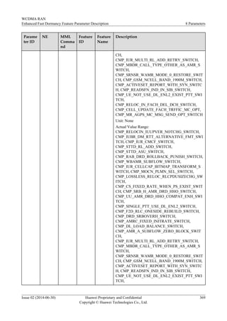 Parame
ter ID
NE MML
Comma
nd
Feature
ID
Feature
Name
Description
CH,
CMP_IUR_MULTI_RL_ADD_RETRY_SWITCH,
CMP_MBDR_CALL_TYPE_OTHER_AS_AMR_S
WITCH,
CMP_SRNSR_WAMR_MODE_0_RESTORE_SWIT
CH, CMP_GSM_NCELL_BAND_1900M_SWITCH,
CMP_ACTIVESET_REPORT_WITH_SYN_SWITC
H, CMP_READSFN_IND_IN_SIB_SWITCH,
CMP_UE_NOT_USE_DL_ENL2_EXIST_PTT_SWI
TCH,
CMP_RELOC_IN_FACH_DEL_DCH_SWITCH,
CMP_CELL_UPDATE_FACH_TRFFIC_MC_OPT,
CMP_MR_AGPS_MC_MSG_SEND_OPT_SWITCH
Unit: None
Actual Value Range:
CMP_RELOCIN_IUUPVER_NOTCHG_SWITCH,
CMP_IUBR_DM_RTT_ALTERNATIVE_FMT_SWI
TCH, CMP_IUR_CMCF_SWITCH,
CMP_STTD_RL_ADD_SWITCH,
CMP_STTD_ASU_SWITCH,
CMP_RAB_DRD_ROLLBACK_PUNISH_SWITCH,
CMP_WBAMR_SUBFLOW_SWITCH,
CMP_IUR_CELLCAP_BITMAP_TRANSFORM_S
WITCH, CMP_MOCN_PLMN_SEL_SWITCH,
CMP_LOSSLESS_RELOC_RLCPDUSIZECHG_SW
ITCH,
CMP_CS_FIXED_RATE_WHEN_PS_EXIST_SWIT
CH, CMP_SRB_H_AMR_DRD_HHO_SWITCH,
CMP_UU_AMR_DRD_HHO_COMPAT_ENH_SWI
TCH,
CMP_SINGLE_PTT_USE_DL_ENL2_SWITCH,
CMP_F2D_RLC_ONESIDE_REBUILD_SWITCH,
CMP_DRD_SRBOVERH_SWITCH,
CMP_AMRC_FIXED_INITRATE_SWITCH,
CMP_DL_LOAD_BALANCE_SWITCH,
CMP_AMR_A_SUBFLOW_ZERO_BLOCK_SWIT
CH,
CMP_IUR_MULTI_RL_ADD_RETRY_SWITCH,
CMP_MBDR_CALL_TYPE_OTHER_AS_AMR_S
WITCH,
CMP_SRNSR_WAMR_MODE_0_RESTORE_SWIT
CH, CMP_GSM_NCELL_BAND_1900M_SWITCH,
CMP_ACTIVESET_REPORT_WITH_SYN_SWITC
H, CMP_READSFN_IND_IN_SIB_SWITCH,
CMP_UE_NOT_USE_DL_ENL2_EXIST_PTT_SWI
TCH,
WCDMA RAN
Enhanced Fast Dormancy Feature Parameter Description 8 Parameters
Issue 02 (2014-06-30) Huawei Proprietary and Confidential
Copyright © Huawei Technologies Co., Ltd.
369
 