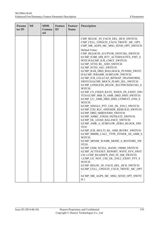Parame
ter ID
NE MML
Comma
nd
Feature
ID
Feature
Name
Description
CMP_RELOC_IN_FACH_DEL_DCH_SWITCH,
CMP_CELL_UPDATE_FACH_TRFFIC_MC_OPT,
CMP_MR_AGPS_MC_MSG_SEND_OPT_SWITCH
Default Value:
CMP_RELOCIN_IUUPVER_NOTCHG_SWITCH:
0,CMP_IUBR_DM_RTT_ALTERNATIVE_FMT_S
WITCH:0,CMP_IUR_CMCF_SWITCH:
0,CMP_STTD_RL_ADD_SWITCH:
0,CMP_STTD_ASU_SWITCH:
0,CMP_RAB_DRD_ROLLBACK_PUNISH_SWITC
H:0,CMP_WBAMR_SUBFLOW_SWITCH:
0,CMP_IUR_CELLCAP_BITMAP_TRANSFORM_
SWITCH:0,CMP_MOCN_PLMN_SEL_SWITCH:
0,CMP_LOSSLESS_RELOC_RLCPDUSIZECHG_S
WITCH:
0,CMP_CS_FIXED_RATE_WHEN_PS_EXIST_SWI
TCH:0,CMP_SRB_H_AMR_DRD_HHO_SWITCH:
0,CMP_UU_AMR_DRD_HHO_COMPAT_ENH_S
WITCH:
0,CMP_SINGLE_PTT_USE_DL_ENL2_SWITCH:
0,CMP_F2D_RLC_ONESIDE_REBUILD_SWITCH:
0,CMP_DRD_SRBOVERH_SWITCH:
0,CMP_AMRC_FIXED_INITRATE_SWITCH:
0,CMP_DL_LOAD_BALANCE_SWITCH:
0,CMP_AMR_A_SUBFLOW_ZERO_BLOCK_SWI
TCH:
0,CMP_IUR_MULTI_RL_ADD_RETRY_SWITCH:
0,CMP_MBDR_CALL_TYPE_OTHER_AS_AMR_S
WITCH:
0,CMP_SRNSR_WAMR_MODE_0_RESTORE_SW
ITCH:
0,CMP_GSM_NCELL_BAND_1900M_SWITCH:
0,CMP_ACTIVESET_REPORT_WITH_SYN_SWIT
CH:1,CMP_READSFN_IND_IN_SIB_SWITCH:
1,CMP_UE_NOT_USE_DL_ENL2_EXIST_PTT_S
WITCH:
0,CMP_RELOC_IN_FACH_DEL_DCH_SWITCH:
0,CMP_CELL_UPDATE_FACH_TRFFIC_MC_OPT
:
0,CMP_MR_AGPS_MC_MSG_SEND_OPT_SWITC
H:1
WCDMA RAN
Enhanced Fast Dormancy Feature Parameter Description 8 Parameters
Issue 02 (2014-06-30) Huawei Proprietary and Confidential
Copyright © Huawei Technologies Co., Ltd.
370
 