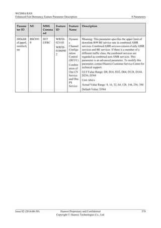 Parame
ter ID
NE MML
Comma
nd
Feature
ID
Feature
Name
Description
DlDchB
eUpperL
imitforA
mr
BSC691
0
SET
UFRC
WRFD-
021101
WRFD-
0106090
2
Dynami
c
Channel
Configu
ration
Control
(DCCC)
Combin
ation of
One CS
Service
and One
PS
Service
Meaning: This parameter specifies the upper limit of
downlink R99 BE service rate in combined AMR
services. Combined AMR services consist of only AMR
services and BE services. If there is a member of a
different traffic class, the combined services are
regarded as combined non-AMR services. This
parameter is an advanced parameter. To modify this
parameter, contact Huawei Customer Service Center for
technical support.
GUI Value Range: D8, D16, D32, D64, D128, D144,
D256, D384
Unit: kbit/s
Actual Value Range: 8, 16, 32, 64, 128, 144, 256, 384
Default Value: D384
WCDMA RAN
Enhanced Fast Dormancy Feature Parameter Description 8 Parameters
Issue 02 (2014-06-30) Huawei Proprietary and Confidential
Copyright © Huawei Technologies Co., Ltd.
378
 