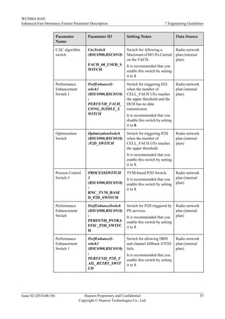 Parameter
Name
Parameter ID Setting Notes Data Source
CAC algorithm
switch
CacSwitch
(BSC6900,BSC6910)
:
FACH_60_USER_S
WITCH
Switch for Allowing a
Maximum of 60 UEs Carried
on the FACH.
It is recommended that you
enable this switch by setting
it to 1.
Radio network
plan (internal
plan)
Performance
Enhancement
Switch 1
PerfEnhanceS-
witch1
(BSC6900,BSC6910)
:
PERFENH_FACH_
CONG_D2IDLE_S
WITCH
Switch for triggering D2I
when the number of
CELL_FACH UEs reaches
the upper threshold and the
DCH has no data
transmission.
It is recommended that you
disable this switch by setting
it to 0.
Radio network
plan (internal
plan)
Optimization
Switch
OptimizationSwitch
(BSC6900,BSC6910)
:P2D_SWITCH
Switch for triggering P2D
when the number of
CELL_FACH UEs reaches
the upper threshold.
It is recommended that you
enable this switch by setting
it to 1.
Radio network
plan (internal
plan)
Process Control
Switch 3
PROCESSSWITCH
3
(BSC6900,BSC6910)
:
RNC_TVM_BASE
D_P2D_SWITCH
TVM-based P2D Switch.
It is recommended that you
enable this switch by setting
it to 1.
Radio network
plan (internal
plan)
Performance
Enhancement
Switch
PerfEnhanceSwitch
(BSC6900,BSC6910)
:
PERFENH_PSTRA
FFIC_P2H_SWITC
H
Switch for P2H triggered by
PS services.
It is recommended that you
enable this switch by setting
it to 1.
Radio network
plan (internal
plan)
Performance
Enhancement
Switch 1
PerfEnhanceS-
witch1
(BSC6900,BSC6910)
:
PERFENH_P2D_F
AIL_RETRY_SWIT
CH
Switch for allowing DRD
and channel fallback if P2D
fails.
It is recommended that you
enable this switch by setting
it to 1.
Radio network
plan (internal
plan)
WCDMA RAN
Enhanced Fast Dormancy Feature Parameter Description 7 Engineering Guidelines
Issue 02 (2014-06-30) Huawei Proprietary and Confidential
Copyright © Huawei Technologies Co., Ltd.
35
 