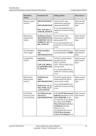 Parameter
Name
Parameter ID Setting Notes Data Source
Process Control
Switch 3
PROCESSSWITCH
3
(BSC6900,BSC6910)
:
RNC_F2D_RLC_S
USPEND_SWITCH
Switch for RLC data
transmission suspension
during downlink F2D.
It is recommended that you
enable this switch by setting
it to 1.
Radio network
plan (internal
plan)
Performance
Enhancement
Switch
PerfEnhanceSwitch
(BSC6900,BSC6910)
:PERFENH_TX_IN
TERRUPT_AFT_T
RIG_SWITCH
Switch for RLC data
transmission suspension
during uplink F2D.
It is recommended that you
enable this switch by setting
it to 1.
Radio network
plan (internal
plan)
Tx Interruption
After Trigger
TxInterruptAfter-
Trig
(BSC6900,BSC6910)
It is recommended that you
set this parameter to D2000.
Radio network
plan (internal
plan)
Compatibility
Switch
CmpSwitch
(BSC6900,BSC6910)
:
CMP_F2P_PROCE
SS_OPTIMIZATIO
N_SWITCH
Switch for optimizing the
procedure for the
CELL_FACH-to-
CELL_PCH-or-URA_PCH
state transition.
It is recommended that you
enable this switch by setting
it to 1.
Radio network
plan (internal
plan)
Performance
Enhancement
Switch 1
PerfEnhanceS-
witch1
(BSC6900,BSC6910)
:
PERFENH_F2P_LI
MIT_WITH_CS_IU
_CON_SWITCH
Switch for optimizing the
situation that F2P and CS
service setup overlap.
It is recommended that you
enable this switch by setting
it to 1.
Radio network
plan (internal
plan)
FACH Meas
Occasion Cycle
Len Coefficient
FACHMeasOccaCy-
cleLenCoef
(BSC6900,BSC6910)
If the FACH Measurement
Indicator parameter is set to
NOT_REQUIRE on the
live network, do not change
the setting of the FACH
Meas Occasion Cycle Len
Coefficient parameter.
Otherwise, it is
recommended that you set
FACH Meas Occasion
Cycle Len Coefficient to 6.
Radio network
plan (internal
plan)
WCDMA RAN
Enhanced Fast Dormancy Feature Parameter Description 7 Engineering Guidelines
Issue 02 (2014-06-30) Huawei Proprietary and Confidential
Copyright © Huawei Technologies Co., Ltd.
36
 