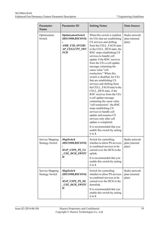 Parameter
Name
Parameter ID Setting Notes Data Source
Optimization
Switch
OptimizationSwitch
(BSC6900,BSC6910)
:
AMR_F2D_OVERL
AP_CELLUPT_SWI
TCH
When this switch is enabled,
for UEs that are establishing
CS services and shifting
from the CELL_FACH state
to the CELL_DCH state, the
RNC stops establishing CS
services to handle cell
update if the RNC receives
from the UEs a cell update
message containing the
cause value "cell
reselection." When this
switch is disabled, for UEs
that are establishing CS
services and shifting from
the CELL_FACH state to the
CELL_DCH state, if the
RNC receives from the UEs
a cell update message
containing the cause value
"cell reselection", the RNC
stops establishing CS
services to handle cell
update and resumes CS
services only after cell
update is completed.
It is recommended that you
enable this switch by setting
it to 1.
Radio network
plan (internal
plan)
Service Mapping
Strategy Switch
MapSwitch
(BSC6900,BSC6910)
:
MAP_CSPS_PS_UL
_USE_DCH_SWITC
H
Switch for controlling
whether to allow PS services
in combined services to be
carried over the DCH in the
uplink.
It is recommended that you
enable this switch by setting
it to 1.
Radio network
plan (internal
plan)
Service Mapping
Strategy Switch
MapSwitch
(BSC6900,BSC6910)
:
MAP_CSPS_PS_DL
_USE_DCH_SWITC
H
Switch for controlling
whether to allow PS services
in combined services to be
carried over the DCH in the
downlink.
It is recommended that you
enable this switch by setting
it to 1.
Radio network
plan (internal
plan)
WCDMA RAN
Enhanced Fast Dormancy Feature Parameter Description 7 Engineering Guidelines
Issue 02 (2014-06-30) Huawei Proprietary and Confidential
Copyright © Huawei Technologies Co., Ltd.
39
 