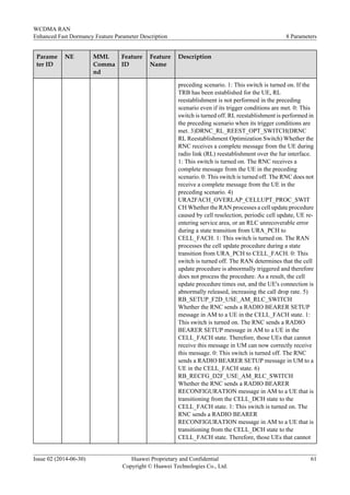 Parame
ter ID
NE MML
Comma
nd
Feature
ID
Feature
Name
Description
preceding scenario. 1: This switch is turned on. If the
TRB has been established for the UE, RL
reestablishment is not performed in the preceding
scenario even if its trigger conditions are met. 0: This
switch is turned off. RL reestablishment is performed in
the preceding scenario when its trigger conditions are
met. 3)DRNC_RL_REEST_OPT_SWITCH(DRNC
RL Reestablishment Optimization Switch) Whether the
RNC receives a complete message from the UE during
radio link (RL) reestablishment over the Iur interface.
1: This switch is turned on. The RNC receives a
complete message from the UE in the preceding
scenario. 0: This switch is turned off. The RNC does not
receive a complete message from the UE in the
preceding scenario. 4)
URA2FACH_OVERLAP_CELLUPT_PROC_SWIT
CH Whether the RAN processes a cell update procedure
caused by cell reselection, periodic cell update, UE re-
entering service area, or an RLC unrecoverable error
during a state transition from URA_PCH to
CELL_FACH. 1: This switch is turned on. The RAN
processes the cell update procedure during a state
transition from URA_PCH to CELL_FACH. 0: This
switch is turned off. The RAN determines that the cell
update procedure is abnormally triggered and therefore
does not process the procedure. As a result, the cell
update procedure times out, and the UE's connection is
abnormally released, increasing the call drop rate. 5)
RB_SETUP_F2D_USE_AM_RLC_SWITCH
Whether the RNC sends a RADIO BEARER SETUP
message in AM to a UE in the CELL_FACH state. 1:
This switch is turned on. The RNC sends a RADIO
BEARER SETUP message in AM to a UE in the
CELL_FACH state. Therefore, those UEs that cannot
receive this message in UM can now correctly receive
this message. 0: This switch is turned off. The RNC
sends a RADIO BEARER SETUP message in UM to a
UE in the CELL_FACH state. 6)
RB_RECFG_D2F_USE_AM_RLC_SWITCH
Whether the RNC sends a RADIO BEARER
RECONFIGURATION message in AM to a UE that is
transitioning from the CELL_DCH state to the
CELL_FACH state. 1: This switch is turned on. The
RNC sends a RADIO BEARER
RECONFIGURATION message in AM to a UE that is
transitioning from the CELL_DCH state to the
CELL_FACH state. Therefore, those UEs that cannot
WCDMA RAN
Enhanced Fast Dormancy Feature Parameter Description 8 Parameters
Issue 02 (2014-06-30) Huawei Proprietary and Confidential
Copyright © Huawei Technologies Co., Ltd.
61
 