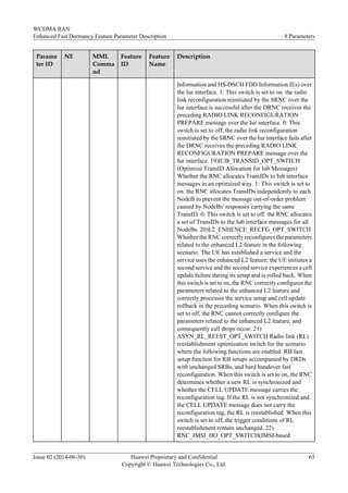 Parame
ter ID
NE MML
Comma
nd
Feature
ID
Feature
Name
Description
Information and HS-DSCH FDD Information IEs) over
the Iur interface. 1: This switch is set to on. the radio
link reconfiguration reinitiated by the SRNC over the
Iur interface is successful after the DRNC receives the
preceding RADIO LINK RECONFIGURATION
PREPARE message over the Iur interface. 0: This
switch is set to off, the radio link reconfiguration
reinitiated by the SRNC over the Iur interface fails after
the DRNC receives the preceding RADIO LINK
RECONFIGURATION PREPARE message over the
Iur interface. 19)IUB_TRANSID_OPT_SWITCH
(Optimize TransID Allocation for Iub Messages)
Whether the RNC allocates TransIDs to Iub interface
messages in an optimized way. 1: This switch is set to
on. the RNC allocates TransIDs independently to each
NodeB to prevent the message out-of-order problem
caused by NodeBs' responses carrying the same
TransID. 0: This switch is set to off. the RNC allocates
a set of TransIDs to the Iub interface messages for all
NodeBs. 20)L2_ENHENCE_RECFG_OPT_SWITCH
Whether the RNC correctly reconfigures the parameters
related to the enhanced L2 feature in the following
scenario: The UE has established a service and the
service uses the enhanced L2 feature; the UE initiates a
second service and the second service experiences a cell
update failure during its setup and is rolled back. When
this switch is set to on, the RNC correctly configures the
parameters related to the enhanced L2 feature and
correctly processes the service setup and cell update
rollback in the preceding scenario. When this switch is
set to off, the RNC cannot correctly configure the
parameters related to the enhanced L2 feature, and
consequently call drops occur. 21)
ASYN_RL_REEST_OPT_SWITCH Radio link (RL)
reestablishment optimization switch for the scenario
where the following functions are enabled: RB fast
setup function for RB setups accompanied by DRDs
with unchanged SRBs, and hard handover fast
reconfiguration. When this switch is set to on, the RNC
determines whether a new RL is synchronized and
whether the CELL UPDATE message carries the
reconfiguration tag. If the RL is not synchronized and
the CELL UPDATE message does not carry the
reconfiguration tag, the RL is reestablished. When this
switch is set to off, the trigger conditions of RL
reestablishment remain unchanged. 22)
RNC_IMSI_HO_OPT_SWITCH(IMSI-based
WCDMA RAN
Enhanced Fast Dormancy Feature Parameter Description 8 Parameters
Issue 02 (2014-06-30) Huawei Proprietary and Confidential
Copyright © Huawei Technologies Co., Ltd.
65
 