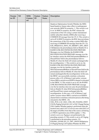 Parame
ter ID
NE MML
Comma
nd
Feature
ID
Feature
Name
Description
Handover Optimization Switch) Whether the IMSI-
based handover feature takes effect in multioperator
core network (MOCN) scenarios. 1: This switch is set
to on. In MOCN scenarios, the RNC releases the
connections of the UEs using a certain international
mobile subscriber identity (IMSI) after receiving a
COMMON ID message from the CN. 0: This switch is
set to off. In MOCN scenarios, the RNC does not release
the connections of the UEs using a certain IMSI after
receiving a COMMON ID message from the CN. 23)
IUR_PRIQUEUE_INFO_TO_MODIFY_OPT_SWIT
CH(Optimize the priorityQueue-Info-to-Modify IE in
RADIO LINK RECONFIGURATION PREPARE
Messages over Iur) Whether the RADIO LINK
RECONFIGURATION PREPARE message over the
Iur interface carries the MAChsGuaranteedBitRate or
DiscardTimer field in the priorityQueue-Info-to-
Modify IE when the field will remain unchanged after
the reconfiguration. 1: This switch is set to on. the
RADIO LINK RECONFIGURATION PREPARE
message over the Iur interface carries the
MAChsGuaranteedBitRate or DiscardTimer field in the
priorityQueue-Info-to-Modify IE when the field will
remain unchanged after the reconfiguration. In this case,
the DRNC can successfully reinitiate a relocation
process after a UE of Release 6 and earlier versions
whose SRB is carried on an HSDPA channel is relocated
to the DRNC. 0: This switch is set to off. the RADIO
LINK RECONFIGURATION PREPARE message
over the Iur interface does not carry the priorityQueue-
Info-to-Modify IE when MAChsGuaranteedBitRate
and DiscardTimer remain unchanged after the
reconfiguration. In this case, a UE of Release 6 and
earlier versions whose SRB is carried on an HSDPA
channel fails to reinitiate a relocation process after being
relocated to the DRNC. 24)
URA_PCH_LAC_RAC_CHG_NO_PAGING_SWIT
CH (No Paging Switch for LAC or SAC Change During
URA Update) Whether paging is performed when the
location area code (LAC) or service area code (SAC) of
the target cell differs from that of the source cell during
a UTRAN registration area (URA) update. 1: This
switch is set to on. Paging is not performed in the
preceding scenario. 0: This switch is set to off. Paging
is performed in the preceding scenario. 25)
PAGING_OVERLAP_CU_OPT_SWITCH(Optimize
CS Paging During Cell Update) Whether the RNC
WCDMA RAN
Enhanced Fast Dormancy Feature Parameter Description 8 Parameters
Issue 02 (2014-06-30) Huawei Proprietary and Confidential
Copyright © Huawei Technologies Co., Ltd.
66
 