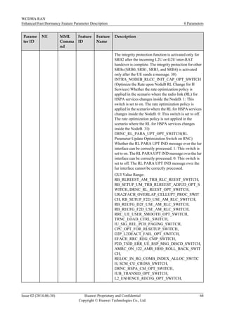 Parame
ter ID
NE MML
Comma
nd
Feature
ID
Feature
Name
Description
The integrity protection function is activated only for
SRB2 after the incoming L2U or G2U inter-RAT
handover is complete. The integrity protection for other
SRBs (SRB0, SRB1, SRB3, and SRB4) is activated
only after the UE sends a message. 30)
INTRA_NODEB_RLCC_INIT_CAP_OPT_SWITCH
(Optimize the Rate upon NodeB RL Change for H
Services) Whether the rate optimization policy is
applied in the scenario where the radio link (RL) for
HSPA services changes inside the NodeB. 1: This
switch is set to on. The rate optimization policy is
applied in the scenario where the RL for HSPA services
changes inside the NodeB. 0: This switch is set to off.
The rate optimization policy is not applied in the
scenario where the RL for HSPA services changes
inside the NodeB. 31)
DRNC_RL_PARA_UPT_OPT_SWITCH(RL
Parameter Update Optimization Switch on RNC)
Whether the RL PARA UPT IND message over the Iur
interface can be correctly processed. 1: This switch is
set to on. The RL PARA UPT IND message over the Iur
interface can be correctly processed. 0: This switch is
set to off. The RL PARA UPT IND message over the
Iur interface cannot be correctly processed.
GUI Value Range:
RB_RLREEST_AM_TRB_RLC_REEST_SWITCH,
RB_SETUP_UM_TRB_RLREEST_ADJUD_OPT_S
WITCH, DRNC_RL_REEST_OPT_SWITCH,
URA2FACH_OVERLAP_CELLUPT_PROC_SWIT
CH, RB_SETUP_F2D_USE_AM_RLC_SWITCH,
RB_RECFG_D2F_USE_AM_RLC_SWITCH,
RB_RECFG_F2D_USE_AM_RLC_SWITCH,
RRC_UE_USER_SMOOTH_OPT_SWITCH,
TRNC_LOAD_CTRL_SWITCH,
IU_SIG_REL_PCH_PAGING_SWITCH,
CPC_OPT_FOR_RLSETUP_SWITCH,
D2P_L2DEACT_FAIL_OPT_SWITCH,
EFACH_RRC_REG_CMP_SWITCH,
P2D_TSID_ERR_UE_RSP_MSG_DISCD_SWITCH,
AMRC_ON_122_AMR_HHO_ROLL_BACK_SWIT
CH,
RELOC_IN_RG_COMB_INDEX_ALLOC_SWITC
H, SCM_CU_CROSS_SWITCH,
DRNC_HSPA_CM_OPT_SWITCH,
IUB_TRANSID_OPT_SWITCH,
L2_ENHENCE_RECFG_OPT_SWITCH,
WCDMA RAN
Enhanced Fast Dormancy Feature Parameter Description 8 Parameters
Issue 02 (2014-06-30) Huawei Proprietary and Confidential
Copyright © Huawei Technologies Co., Ltd.
68
 