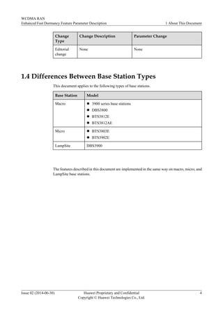 Change
Type
Change Description Parameter Change
Editorial
change
None None
1.4 Differences Between Base Station Types
This document applies to the following types of base stations.
Base Station Model
Macro l 3900 series base stations
l DBS3800
l BTS3812E
l BTS3812AE
Micro l BTS3803E
l BTS3902E
LampSite DBS3900
The features described in this document are implemented in the same way on macro, micro, and
LampSite base stations.
WCDMA RAN
Enhanced Fast Dormancy Feature Parameter Description 1 About This Document
Issue 02 (2014-06-30) Huawei Proprietary and Confidential
Copyright © Huawei Technologies Co., Ltd.
4
 