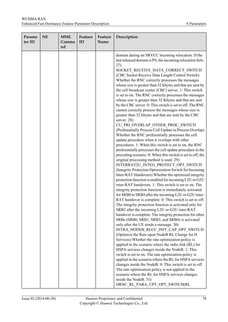 Parame
ter ID
NE MML
Comma
nd
Feature
ID
Feature
Name
Description
domain during an SRVCC incoming relocation. If the
last released domain is PS, the incoming relocation fails.
27)
SOCKET_RECEIVE_DATA_CORRECT_SWITCH
(CBC Socket Receive Data Length Control Switch)
Whether the RNC correctly processes the messages
whose size is greater than 32 kbytes and that are sent by
the cell broadcast center (CBC) server. 1: This switch
is set to on. The RNC correctly processes the messages
whose size is greater than 32 Kbytes and that are sent
by the CBC server. 0: This switch is set to off. The RNC
cannot correctly process the messages whose size is
greater than 32 kbytes and that are sent by the CBC
server. 28)
CU_PRI_OVERLAP_OTHER_PROC_SWITCH
(Preferentially Process Cell Update in Process Overlap)
Whether the RNC preferentially processes the cell
update procedure when it overlaps with other
procedures. 1: When this switch is set to on, the RNC
preferentially processes the cell update procedure in the
preceding scenario. 0: When this switch is set to off, the
original processing method is used. 29)
INTERRAT2U_INTEG_PROTECT_OPT_SWITCH
(Integrity Protection Optimization Switch for Incoming
Inter-RAT Handovers) Whether the optimized integrity
protection function is enabled for incoming L2U or G2U
inter-RAT handovers. 1: This switch is set to on. The
integrity protection function is immediately activated
for SRB0 to SRB4 after the incoming L2U or G2U inter-
RAT handover is complete. 0: This switch is set to off.
The integrity protection function is activated only for
SRB2 after the incoming L2U or G2U inter-RAT
handover is complete. The integrity protection for other
SRBs (SRB0, SRB1, SRB3, and SRB4) is activated
only after the UE sends a message. 30)
INTRA_NODEB_RLCC_INIT_CAP_OPT_SWITCH
(Optimize the Rate upon NodeB RL Change for H
Services) Whether the rate optimization policy is
applied in the scenario where the radio link (RL) for
HSPA services changes inside the NodeB. 1: This
switch is set to on. The rate optimization policy is
applied in the scenario where the RL for HSPA services
changes inside the NodeB. 0: This switch is set to off.
The rate optimization policy is not applied in the
scenario where the RL for HSPA services changes
inside the NodeB. 31)
DRNC_RL_PARA_UPT_OPT_SWITCH(RL
WCDMA RAN
Enhanced Fast Dormancy Feature Parameter Description 8 Parameters
Issue 02 (2014-06-30) Huawei Proprietary and Confidential
Copyright © Huawei Technologies Co., Ltd.
78
 