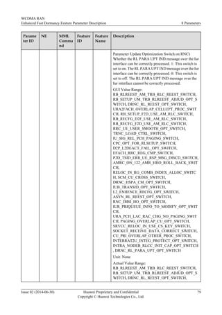 Parame
ter ID
NE MML
Comma
nd
Feature
ID
Feature
Name
Description
Parameter Update Optimization Switch on RNC)
Whether the RL PARA UPT IND message over the Iur
interface can be correctly processed. 1: This switch is
set to on. The RL PARA UPT IND message over the Iur
interface can be correctly processed. 0: This switch is
set to off. The RL PARA UPT IND message over the
Iur interface cannot be correctly processed.
GUI Value Range:
RB_RLREEST_AM_TRB_RLC_REEST_SWITCH,
RB_SETUP_UM_TRB_RLREEST_ADJUD_OPT_S
WITCH, DRNC_RL_REEST_OPT_SWITCH,
URA2FACH_OVERLAP_CELLUPT_PROC_SWIT
CH, RB_SETUP_F2D_USE_AM_RLC_SWITCH,
RB_RECFG_D2F_USE_AM_RLC_SWITCH,
RB_RECFG_F2D_USE_AM_RLC_SWITCH,
RRC_UE_USER_SMOOTH_OPT_SWITCH,
TRNC_LOAD_CTRL_SWITCH,
IU_SIG_REL_PCH_PAGING_SWITCH,
CPC_OPT_FOR_RLSETUP_SWITCH,
D2P_L2DEACT_FAIL_OPT_SWITCH,
EFACH_RRC_REG_CMP_SWITCH,
P2D_TSID_ERR_UE_RSP_MSG_DISCD_SWITCH,
AMRC_ON_122_AMR_HHO_ROLL_BACK_SWIT
CH,
RELOC_IN_RG_COMB_INDEX_ALLOC_SWITC
H, SCM_CU_CROSS_SWITCH,
DRNC_HSPA_CM_OPT_SWITCH,
IUB_TRANSID_OPT_SWITCH,
L2_ENHENCE_RECFG_OPT_SWITCH,
ASYN_RL_REEST_OPT_SWITCH,
RNC_IMSI_HO_OPT_SWITCH,
IUR_PRIQUEUE_INFO_TO_MODIFY_OPT_SWIT
CH,
URA_PCH_LAC_RAC_CHG_NO_PAGING_SWIT
CH, PAGING_OVERLAP_CU_OPT_SWITCH,
SRVCC_RELOC_IN_USE_CS_KEY_SWITCH,
SOCKET_RECEIVE_DATA_CORRECT_SWITCH,
CU_PRI_OVERLAP_OTHER_PROC_SWITCH,
INTERRAT2U_INTEG_PROTECT_OPT_SWITCH,
INTRA_NODEB_RLCC_INIT_CAP_OPT_SWITCH
, DRNC_RL_PARA_UPT_OPT_SWITCH
Unit: None
Actual Value Range:
RB_RLREEST_AM_TRB_RLC_REEST_SWITCH,
RB_SETUP_UM_TRB_RLREEST_ADJUD_OPT_S
WITCH, DRNC_RL_REEST_OPT_SWITCH,
WCDMA RAN
Enhanced Fast Dormancy Feature Parameter Description 8 Parameters
Issue 02 (2014-06-30) Huawei Proprietary and Confidential
Copyright © Huawei Technologies Co., Ltd.
79
 