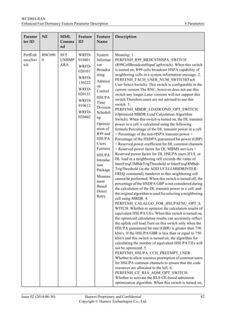 Parame
ter ID
NE MML
Comma
nd
Feature
ID
Feature
Name
Description
PerfEnh
anceSwi
tch
BSC690
0
SET
UNBMP
ARA
WRFD-
010401
WRFD-
020101
WRFD-
150222
WRFD-
020131
WRFD-
010612
WRFD-
020402
System
Informat
ion
Broadca
sting
Admissi
on
Control
HSUPA
Time
Division
Scheduli
ng
Optimiz
ation of
R99 and
HSUPA
Users
Fairness
HSUPA
Introduc
tion
Package
Measure
ment
Based
Direct
Retry
Meaning: 1.
PERFENH_R99_BRDCSTHSPA_SWITCH
(R99CellBroadcastHspaCapSwitch): When this switch
is turned on, R99 cells broadcast HSPA capability of
neighboring cells in a system information message. 2.
PERFENH_FACH_USER_NUM_SWITCH(Fach
User Select Switch): This switch is configurable in the
current version.The RNC, however,does not use this
switch any longer.Later versions will not support this
switch.Therefore,users are not advised to use this
switch. 3.
PERFENH_MBDR_LOADCOND_OPT_SWITCH
(Optimized MBDR Load Calculation Algorithm
Switch): When this switch is turned on, the DL transmit
power in a cell is calculated using the following
formula:Percentage of the DL transmit power in a cell
= Percentage of the non-HSPA transmit power +
Percentage of the HSDPA guaranteed bit power (GBP)
+ Reserved power coefficient for DL common channels
+ Reserved power factor for DL MBMS services +
Reserved power factor for DL HSUPA users.If UL or
DL load in a neighboring cell exceeds the value of
InterFreqUlMbdrTrigThreshold or InterFreqDlMbdr-
TrigThreshold (in the ADD UCELLMBDRINTER-
FREQ command), handover to this neighboring cell
cannot be performed. When this switch is turned off, the
percentage of the HSDPA GBP is not considered during
the calculation of the DL transmit power in a cell, and
the original algorithm is used for selecting a neighboring
cell using MBDR. 4.
PERFENH_CALALGO_FOR_HSUPAENU_OPT_S
WITCH: Whether to optimize the calculation results of
equivalent HSUPA UEs. When this switch is turned on,
the optimized calculation results can accurately reflect
the uplink cell load.Turn on this switch only when the
HSUPA guaranteed bit rate (GBR) is greater than 750
kbit/s. If the HSUPA GBR is less than or equal to 750
kbit/s and this switch is turned on, the algorithm for
calculating the number of equivalent HSUPA UEs will
not be optimized. 5.
PERFENH_HSUPA_CCH_PREEMPT_USER:
Whether to allow resource preemption of common users
for HSUPA common channels to ensure that the code
resources are allocated to the left. 6.
PERFENH_CE_RLS_ADM_OPT_SWITCH:
Whether to activate the RLS CE-based admission
optimization algorithm. When this switch is turned on,
WCDMA RAN
Enhanced Fast Dormancy Feature Parameter Description 8 Parameters
Issue 02 (2014-06-30) Huawei Proprietary and Confidential
Copyright © Huawei Technologies Co., Ltd.
82
 
