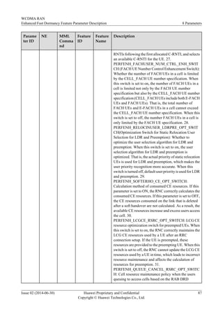 Parame
ter ID
NE MML
Comma
nd
Feature
ID
Feature
Name
Description
RNTIs following the first allocated C-RNTI, and selects
an available C-RNTI for the UE. 27.
PERFENH_FACHUSER_NUM_CTRL_ENH_SWIT
CH (FACH UE Number Control Enhancement Switch):
Whether the number of FACH UEs in a cell is limited
by the CELL_FACH UE number specification. When
this switch is set to on, the number of FACH UEs in a
cell is limited not only by the FACH UE number
specification but also by the CELL_FACH UE number
specification (CELL_FACH UEs include both E-FACH
UEs and FACH UEs). That is, the total number of
FACH UEs and E-FACH UEs in a cell cannot exceed
the CELL_FACH UE number specification. When this
switch is set to off, the number FACH UEs in a cell is
only limited by the FACH UE specification. 28.
PERFENH_RELOCINUSER_LDRPRE_OPT_SWIT
CH(Optimization Switch for Static Relocation User
Selection for LDR and Preemption): Whether to
optimize the user selection algorithm for LDR and
preemption. When this switch is set to on, the user
selection algorithm for LDR and preemption is
optimized. That is, the actual priority of static relocation
UEs is used for LDR and preemption, which makes the
user priority recognition more accurate. When this
switch is turned off, default user priority is used for LDR
and preemption. 29.
PERFENH_SOFTERHO_CE_OPT_SWITCH:
Calculation method of consumed CE resources. If this
parameter is set to ON, the RNC correctly calculates the
consumed CE resources. If this parameter is set to OFF,
the CE resources consumed on the link that is deleted
after a soft handover are not calculated. As a result, the
available CE resources increase and excess users access
the cell. 30.
PERFENH_LCGCE_RSRC_OPT_SWITCH: LCG CE
resource optimization switch for preempted UEs. When
this switch is set to on, the RNC correctly maintains the
LCG CE resources used by a UE after an RRC
connection setup. If the UE is preempted, these
resources are provided to the preempting UE. When this
switch is set to off, the RNC cannot update the LCG CE
resources used by a UE in time, which leads to incorrect
resource maintenance and affects the calculation of
resources for preemption. 31.
PERFENH_QUEUE_CANCEL_RSRC_OPT_SWITC
H: Cell resource maintenance policy when the users
queuing to access cells based on the RAB DRD
WCDMA RAN
Enhanced Fast Dormancy Feature Parameter Description 8 Parameters
Issue 02 (2014-06-30) Huawei Proprietary and Confidential
Copyright © Huawei Technologies Co., Ltd.
87
 