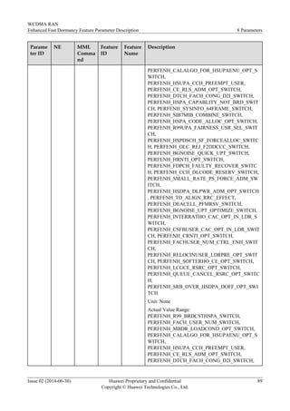 Parame
ter ID
NE MML
Comma
nd
Feature
ID
Feature
Name
Description
PERFENH_CALALGO_FOR_HSUPAENU_OPT_S
WITCH,
PERFENH_HSUPA_CCH_PREEMPT_USER,
PERFENH_CE_RLS_ADM_OPT_SWITCH,
PERFENH_DTCH_FACH_CONG_D2I_SWITCH,
PERFENH_HSPA_CAPABLITY_NOT_BRD_SWIT
CH, PERFENH_SYSINFO_64FRAME_SWITCH,
PERFENH_SIB7MIB_COMBINE_SWITCH,
PERFENH_HSPA_CODE_ALLOC_OPT_SWITCH,
PERFENH_R99UPA_FAIRNESS_USR_SEL_SWIT
CH,
PERFENH_HSPDSCH_SF_FORCEALLOC_SWITC
H, PERFENH_OLC_REJ_F2DDCCC_SWITCH,
PERFENH_BGNOISE_QUICK_UPT_SWITCH,
PERFENH_HRNTI_OPT_SWITCH,
PERFENH_FDPCH_FAULTY_RECOVER_SWITC
H, PERFENH_CCH_DLCODE_RESERV_SWITCH,
PERFENH_SMALL_RATE_PS_FORCE_ADM_SW
ITCH,
PERFENH_HSDPA_DLPWR_ADM_OPT_SWITCH
, PERFENH_TD_ALIGN_RRC_EFFECT,
PERFENH_DEACELL_PFMRSV_SWITCH,
PERFENH_BGNOISE_UPT_OPTIMIZE_SWITCH,
PERFENH_INTERRATHO_CAC_OPT_IN_LDR_S
WITCH,
PERFENH_CSFBUSER_CAC_OPT_IN_LDR_SWIT
CH, PERFENH_CRNTI_OPT_SWITCH,
PERFENH_FACHUSER_NUM_CTRL_ENH_SWIT
CH,
PERFENH_RELOCINUSER_LDRPRE_OPT_SWIT
CH, PERFENH_SOFTERHO_CE_OPT_SWITCH,
PERFENH_LCGCE_RSRC_OPT_SWITCH,
PERFENH_QUEUE_CANCEL_RSRC_OPT_SWITC
H,
PERFENH_SRB_OVER_HSDPA_DOFF_OPT_SWI
TCH
Unit: None
Actual Value Range:
PERFENH_R99_BRDCSTHSPA_SWITCH,
PERFENH_FACH_USER_NUM_SWITCH,
PERFENH_MBDR_LOADCOND_OPT_SWITCH,
PERFENH_CALALGO_FOR_HSUPAENU_OPT_S
WITCH,
PERFENH_HSUPA_CCH_PREEMPT_USER,
PERFENH_CE_RLS_ADM_OPT_SWITCH,
PERFENH_DTCH_FACH_CONG_D2I_SWITCH,
WCDMA RAN
Enhanced Fast Dormancy Feature Parameter Description 8 Parameters
Issue 02 (2014-06-30) Huawei Proprietary and Confidential
Copyright © Huawei Technologies Co., Ltd.
89
 