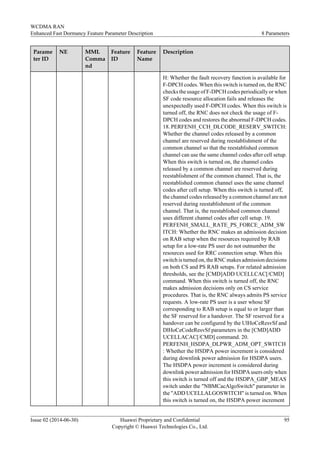 Parame
ter ID
NE MML
Comma
nd
Feature
ID
Feature
Name
Description
H: Whether the fault recovery function is available for
F-DPCH codes. When this switch is turned on, the RNC
checks the usage of F-DPCH codes periodically or when
SF code resource allocation fails and releases the
unexpectedly used F-DPCH codes. When this switch is
turned off, the RNC does not check the usage of F-
DPCH codes and restores the abnormal F-DPCH codes.
18. PERFENH_CCH_DLCODE_RESERV_SWITCH:
Whether the channel codes released by a common
channel are reserved during reestablishment of the
common channel so that the reestablished common
channel can use the same channel codes after cell setup.
When this switch is turned on, the channel codes
released by a common channel are reserved during
reestablishment of the common channel. That is, the
reestablished common channel uses the same channel
codes after cell setup. When this switch is turned off,
the channel codes released by a common channel are not
reserved during reestablishment of the common
channel. That is, the reestablished common channel
uses different channel codes after cell setup. 19.
PERFENH_SMALL_RATE_PS_FORCE_ADM_SW
ITCH: Whether the RNC makes an admission decision
on RAB setup when the resources required by RAB
setup for a low-rate PS user do not outnumber the
resources used for RRC connection setup. When this
switch is turned on, the RNC makes admission decisions
on both CS and PS RAB setups. For related admission
thresholds, see the [CMD]ADD UCELLCAC[/CMD]
command. When this switch is turned off, the RNC
makes admission decisions only on CS service
procedures. That is, the RNC always admits PS service
requests. A low-rate PS user is a user whose SF
corresponding to RAB setup is equal to or larger than
the SF reserved for a handover. The SF reserved for a
handover can be configured by the UlHoCeResvSf and
DlHoCeCodeResvSf parameters in the [CMD]ADD
UCELLACAC[/CMD] command. 20.
PERFENH_HSDPA_DLPWR_ADM_OPT_SWITCH
: Whether the HSDPA power increment is considered
during downlink power admission for HSDPA users.
The HSDPA power increment is considered during
downlink power admission for HSDPA users only when
this switch is turned off and the HSDPA_GBP_MEAS
switch under the "NBMCacAlgoSwitch" parameter in
the "ADD UCELLALGOSWITCH" is turned on. When
this switch is turned on, the HSDPA power increment
WCDMA RAN
Enhanced Fast Dormancy Feature Parameter Description 8 Parameters
Issue 02 (2014-06-30) Huawei Proprietary and Confidential
Copyright © Huawei Technologies Co., Ltd.
95
 