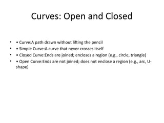 Enhanced_Geometry_Mensuration and introduction.pptx
