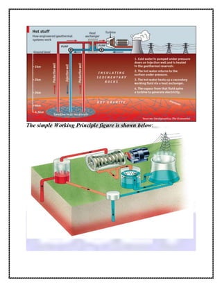 The simple Working Principle figure is shown below:
 