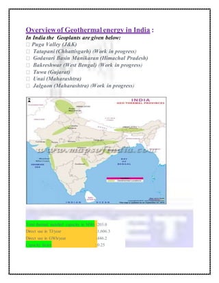 Overviewof Geothermal energy in India :
In India the Geoplants are given below:
Puga Valley (J&K)
Tatapani (Chhattisgarh) (Work in progress)
Godavari Basin Manikaran (Himachal Pradesh)
Bakreshwar (West Bengal) (Work in progress)
Tuwa (Gujarat)
Unai (Maharashtra)
Jalgaon (Maharashtra) (Work in progress)
Total thermal installed capacity in MWt :203.0
Direct use in TJ/year :1,606.3
Direct use in GWh/year :446.2
Capacity factor : 0.25
 