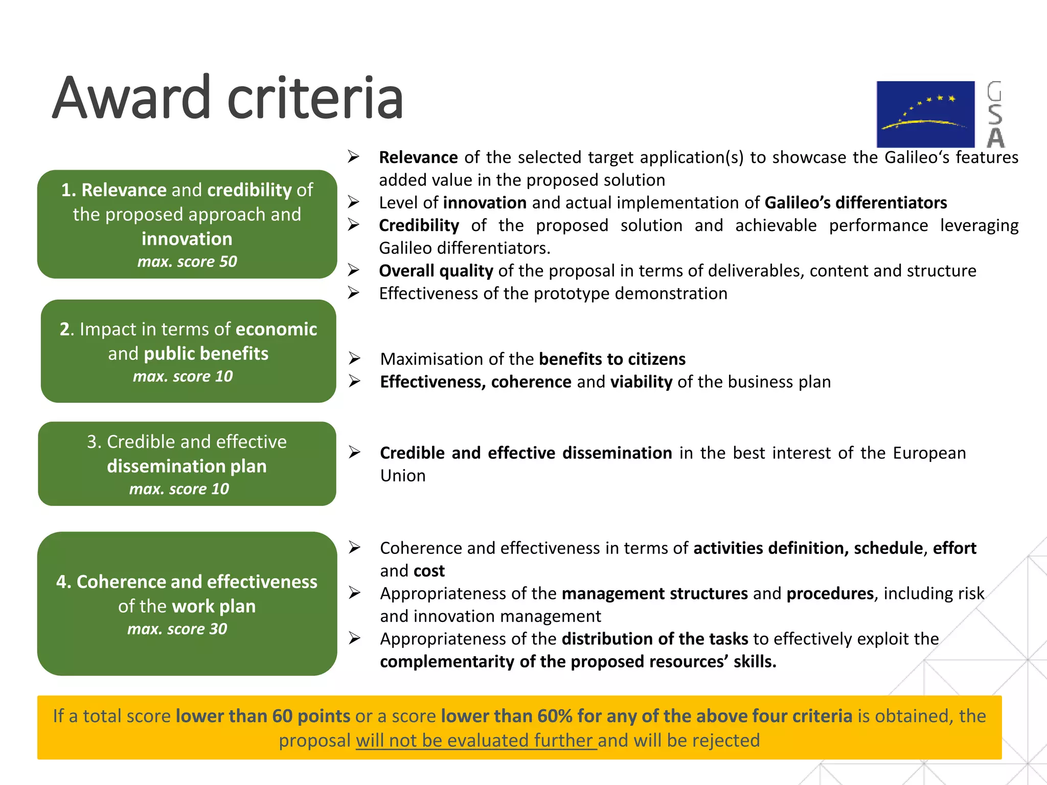 35
Award criteria
If a total score lower than 60 points or a score lower than 60% for any of the above four criteria is obtained, the
proposal will not be evaluated further and will be rejected
1. Relevance and credibility of
the proposed approach and
innovation
max. score 50
2. Impact in terms of economic
and public benefits
max. score 10
4. Coherence and effectiveness
of the work plan
max. score 30
 Relevance of the selected target application(s) to showcase the Galileo‘s features
added value in the proposed solution
 Level of innovation and actual implementation of Galileo’s differentiators
 Credibility of the proposed solution and achievable performance leveraging
Galileo differentiators.
 Overall quality of the proposal in terms of deliverables, content and structure
 Effectiveness of the prototype demonstration
 Maximisation of the benefits to citizens
 Effectiveness, coherence and viability of the business plan
 Coherence and effectiveness in terms of activities definition, schedule, effort
and cost
 Appropriateness of the management structures and procedures, including risk
and innovation management
 Appropriateness of the distribution of the tasks to effectively exploit the
complementarity of the proposed resources’ skills.
3. Credible and effective
dissemination plan
max. score 10
 Credible and effective dissemination in the best interest of the European
Union
 