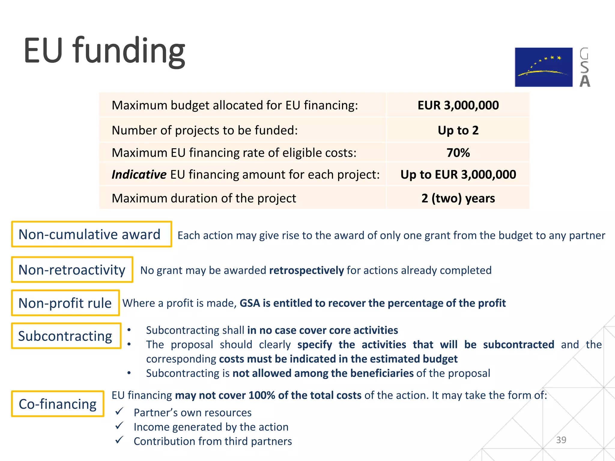 39
Co-financing
EU financing may not cover 100% of the total costs of the action. It may take the form of:
Non-retroactivity No grant may be awarded retrospectively for actions already completed
Non-profit rule Where a profit is made, GSA is entitled to recover the percentage of the profit
Non-cumulative award Each action may give rise to the award of only one grant from the budget to any partner
EU funding
Maximum budget allocated for EU financing: EUR 3,000,000
Number of projects to be funded: Up to 2
Maximum EU financing rate of eligible costs: 70%
Indicative EU financing amount for each project: Up to EUR 3,000,000
Maximum duration of the project 2 (two) years
 Partner’s own resources
 Income generated by the action
 Contribution from third partners
Subcontracting • Subcontracting shall in no case cover core activities
• The proposal should clearly specify the activities that will be subcontracted and the
corresponding costs must be indicated in the estimated budget
• Subcontracting is not allowed among the beneficiaries of the proposal
 