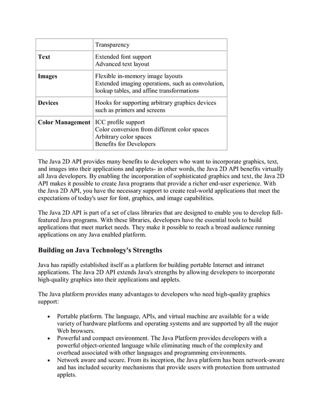 Java 2D API: Enhanced Graphics and Imaging for the Java Platform | PDF