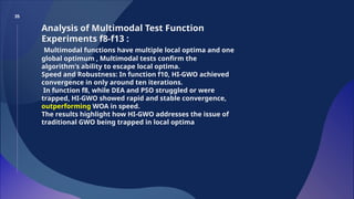 Enhanced Grey Wolf Optimization Algorithm for Mobile Robot.pptx